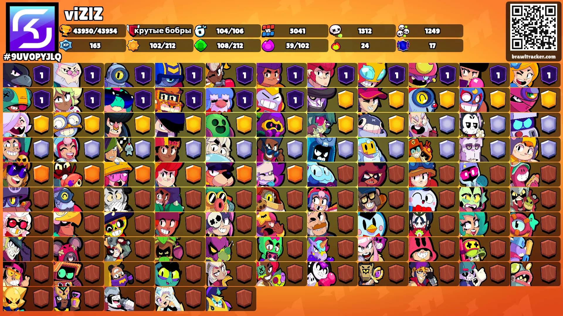 viZlZ's Ranks