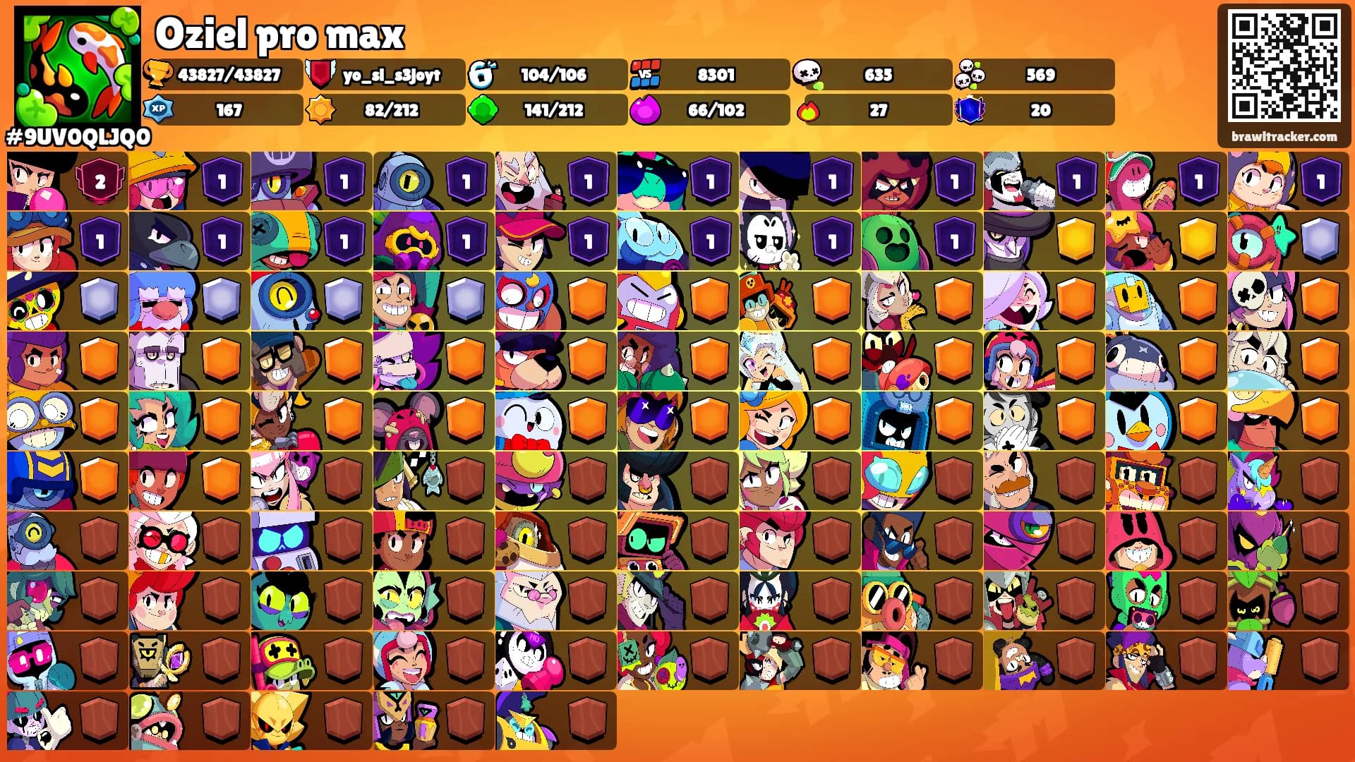 Oziel pro max's Ranks