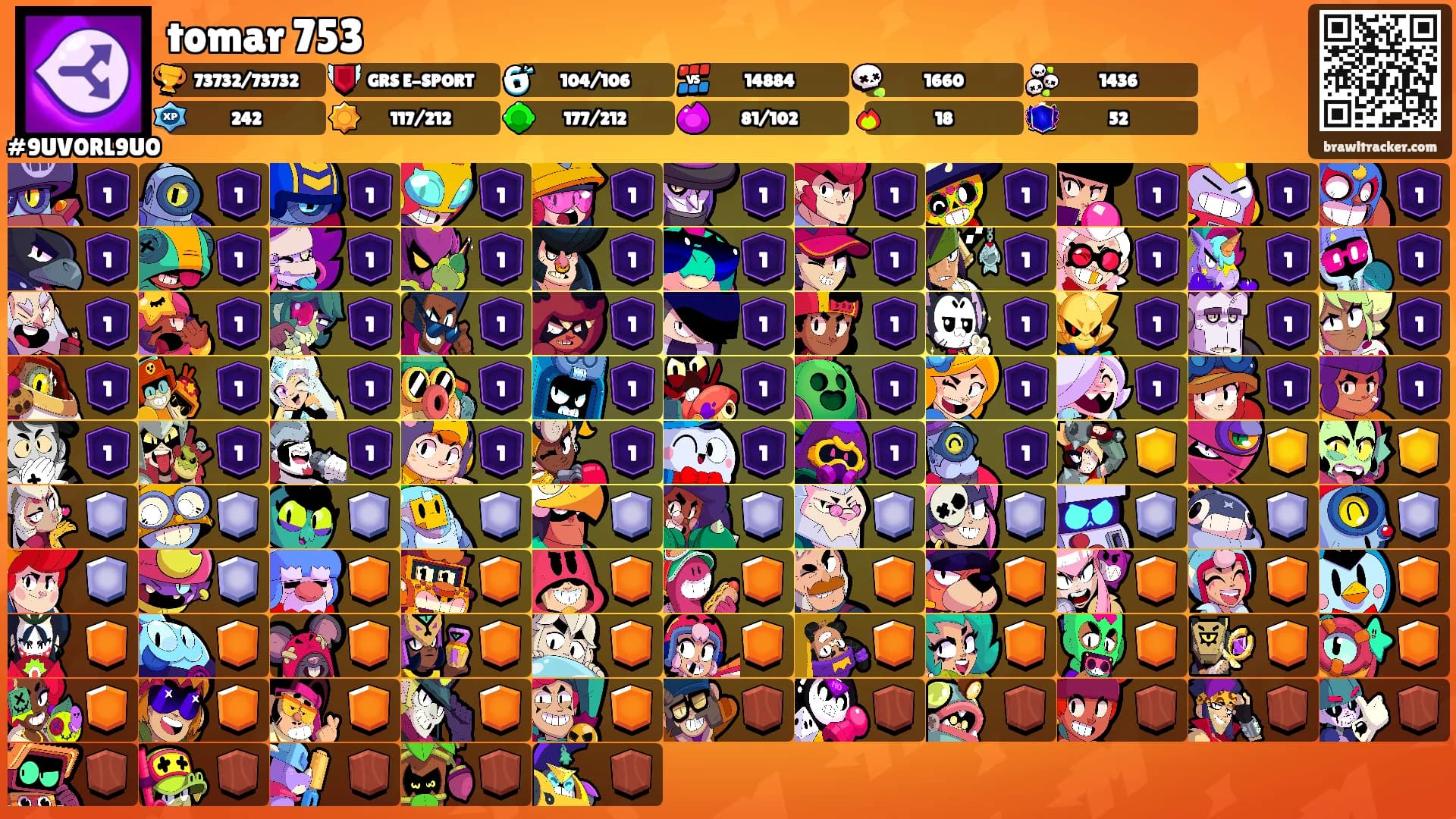 tomar 753's Ranks