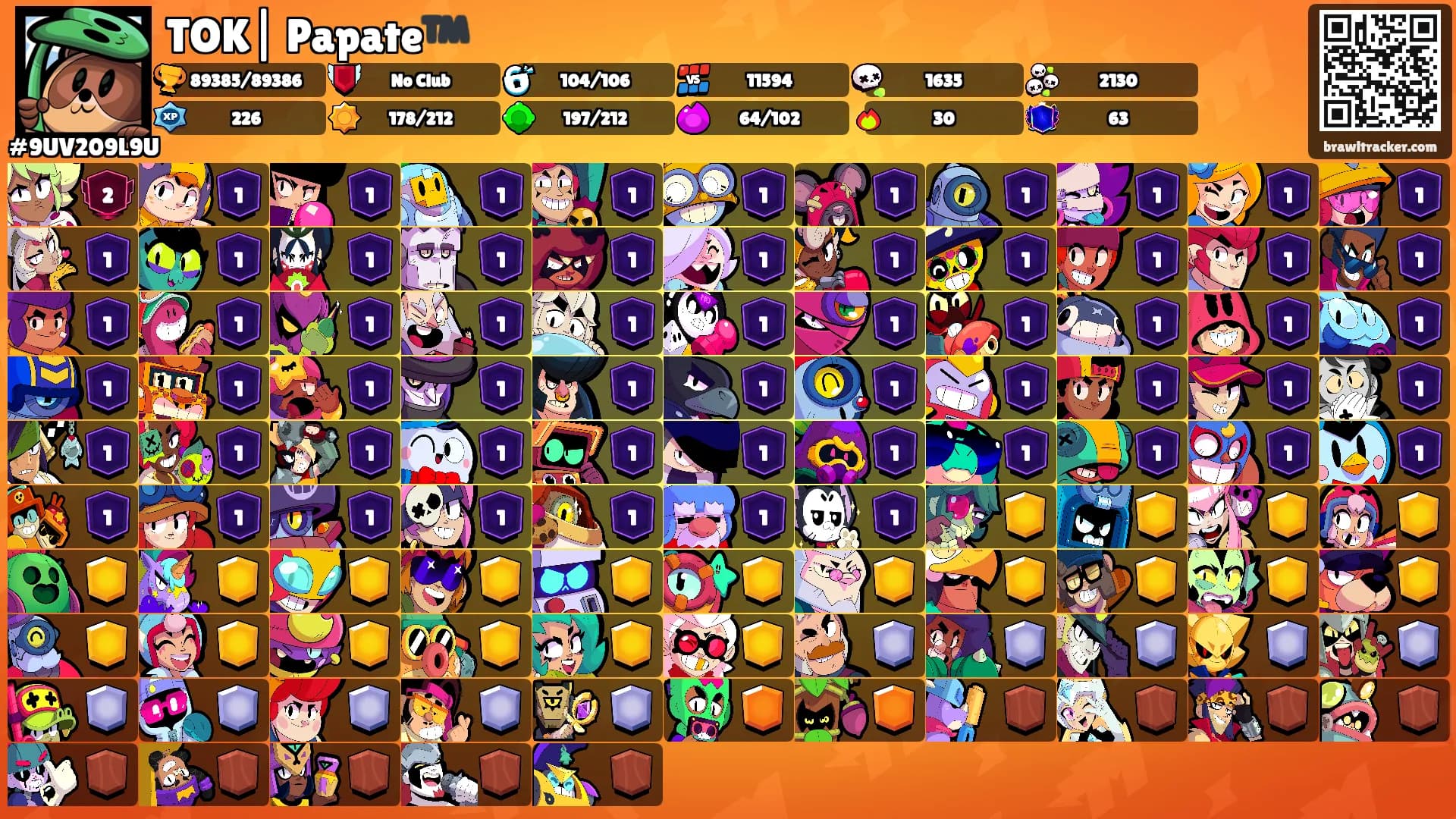 TOK| Papate™️'s Ranks