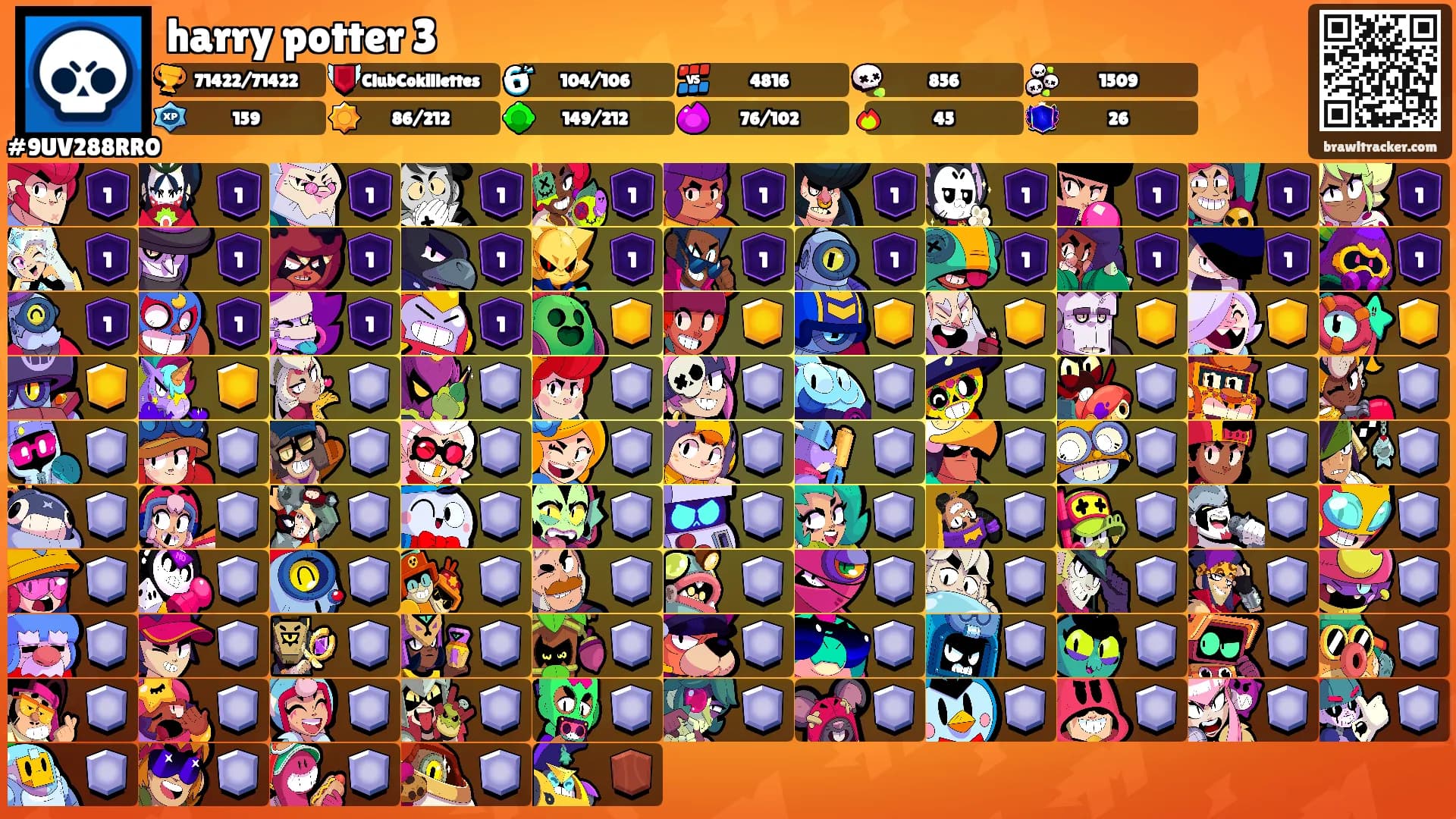 harry potter 3's Ranks