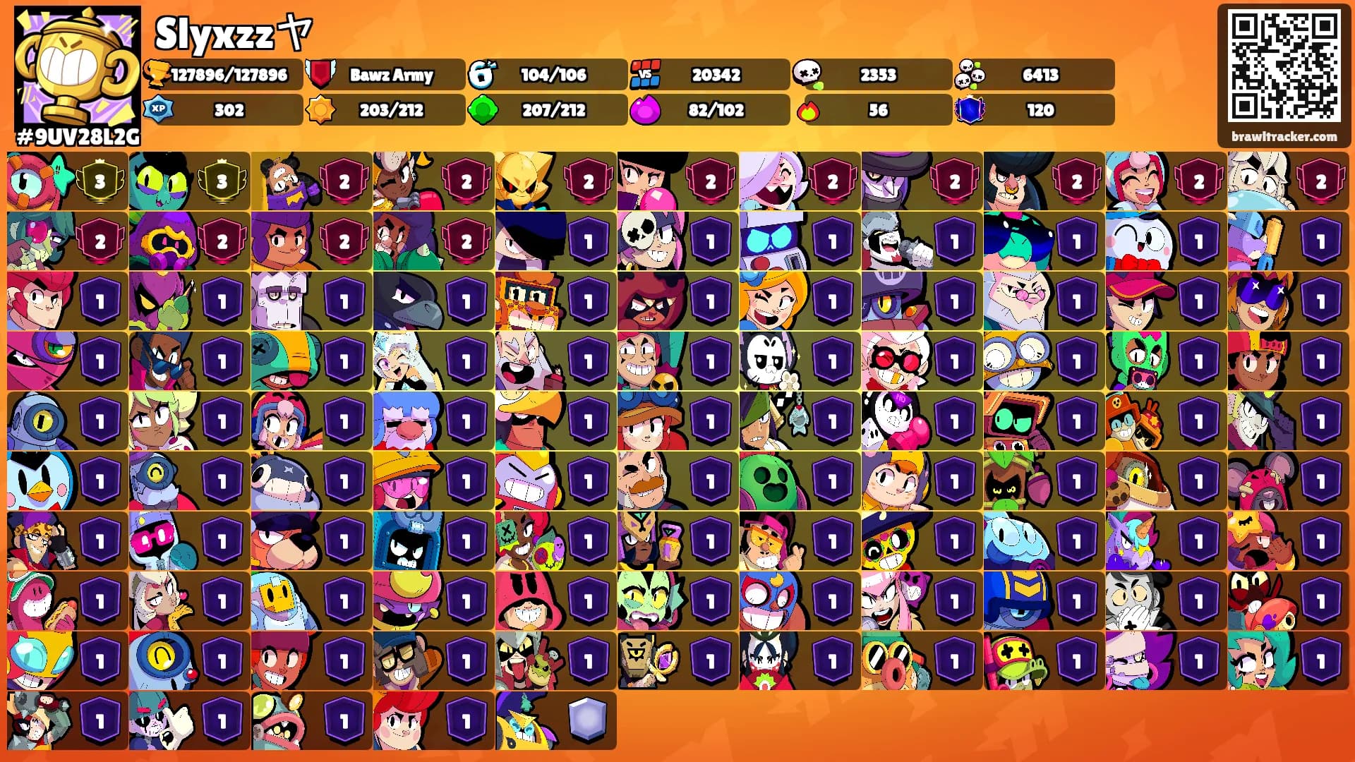 Slyxzzヤ's Ranks