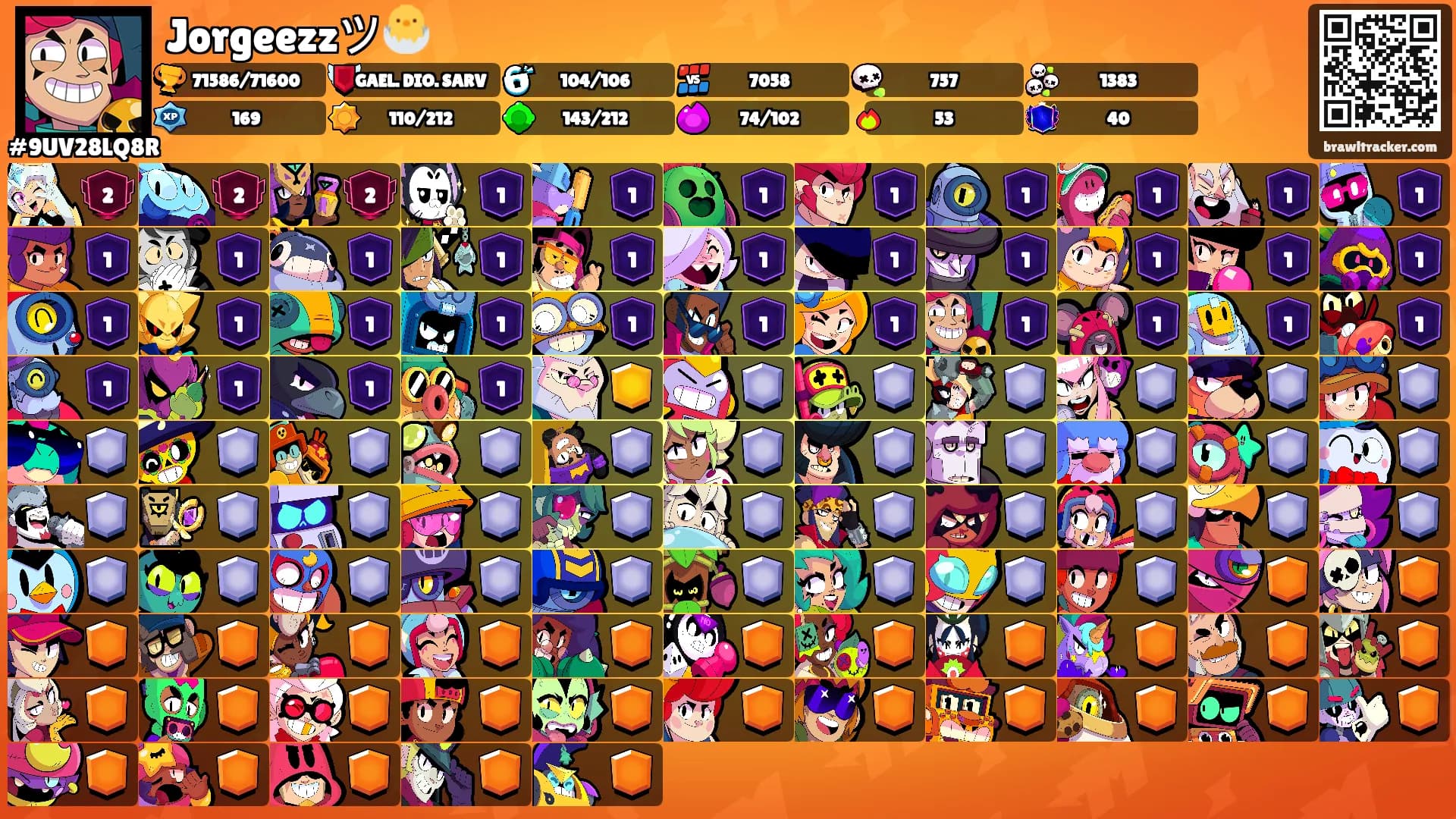 Jorgeezzツ🐣's Ranks