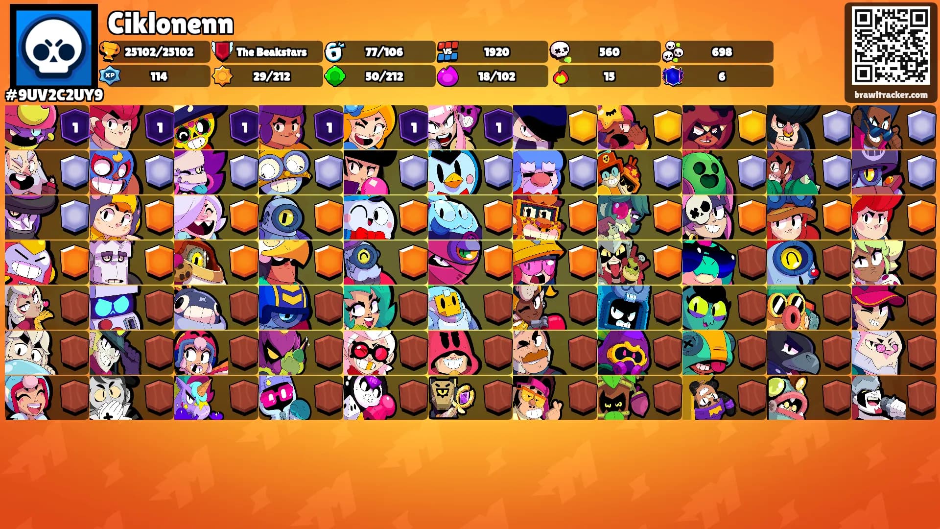 Ciklonenn's Ranks