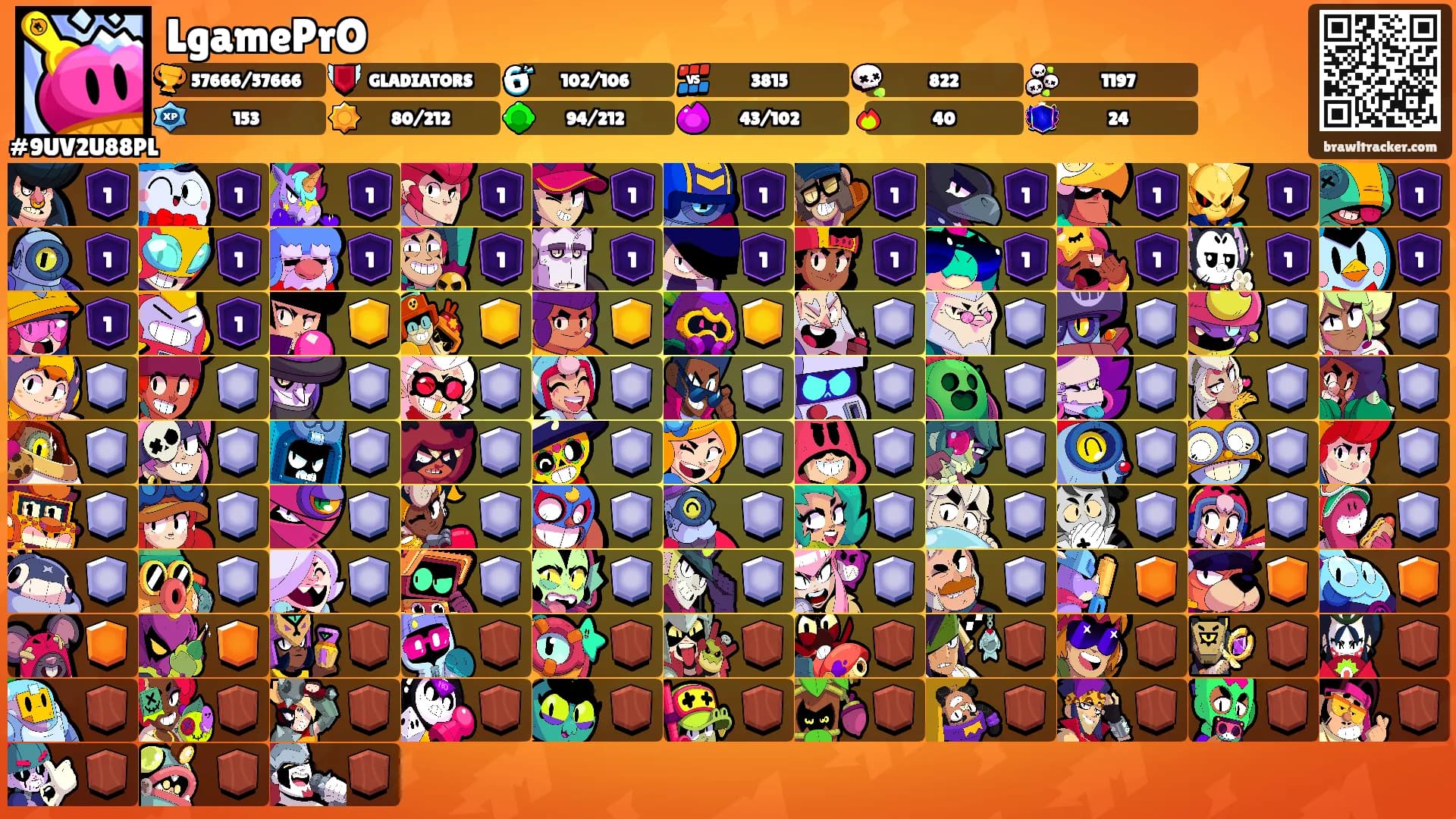 LgamePrO's Ranks