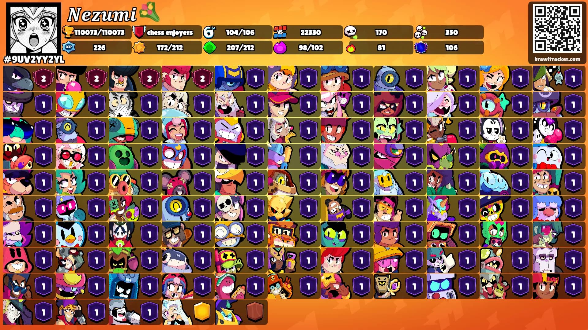 𝑵𝒆𝒛𝒖𝒎𝒊 💐's Ranks