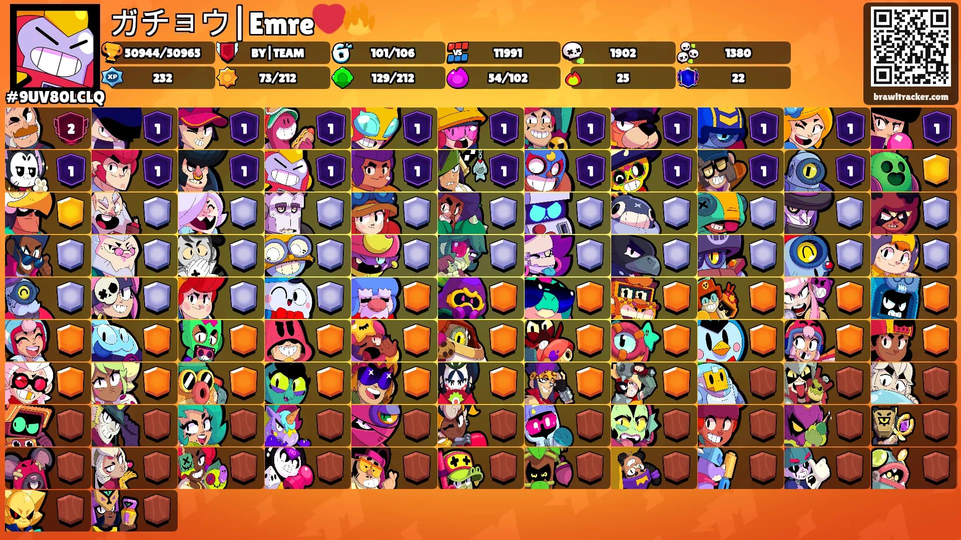 ガチョウ|Emre❤️🔥's Ranks