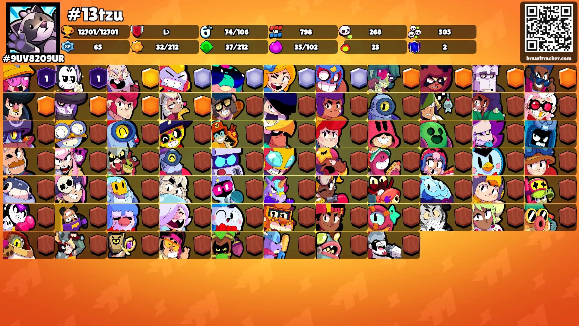 #13tzu's Ranks