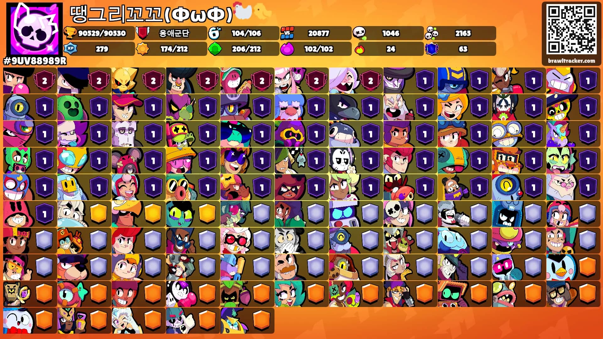 땡그리꼬꼬(ФωФ)🐓🐤's Ranks