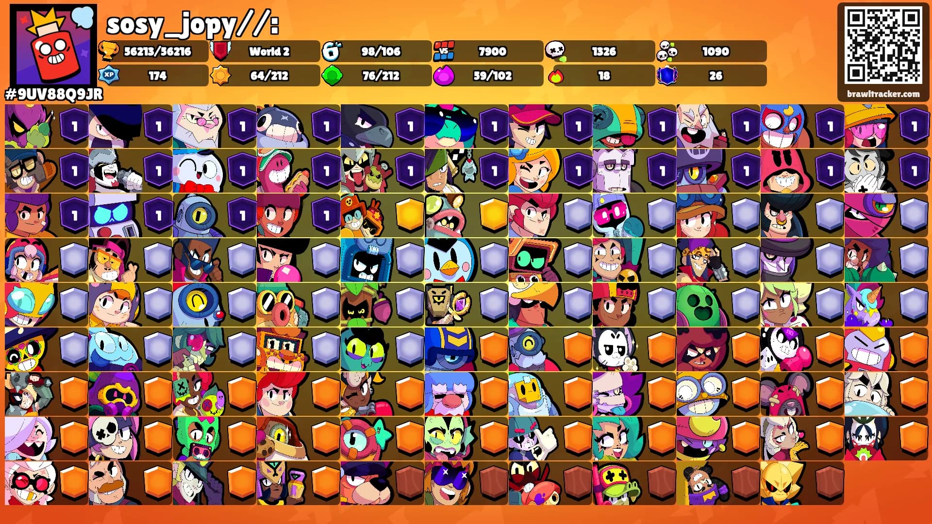 sosy_jopy//:'s Ranks