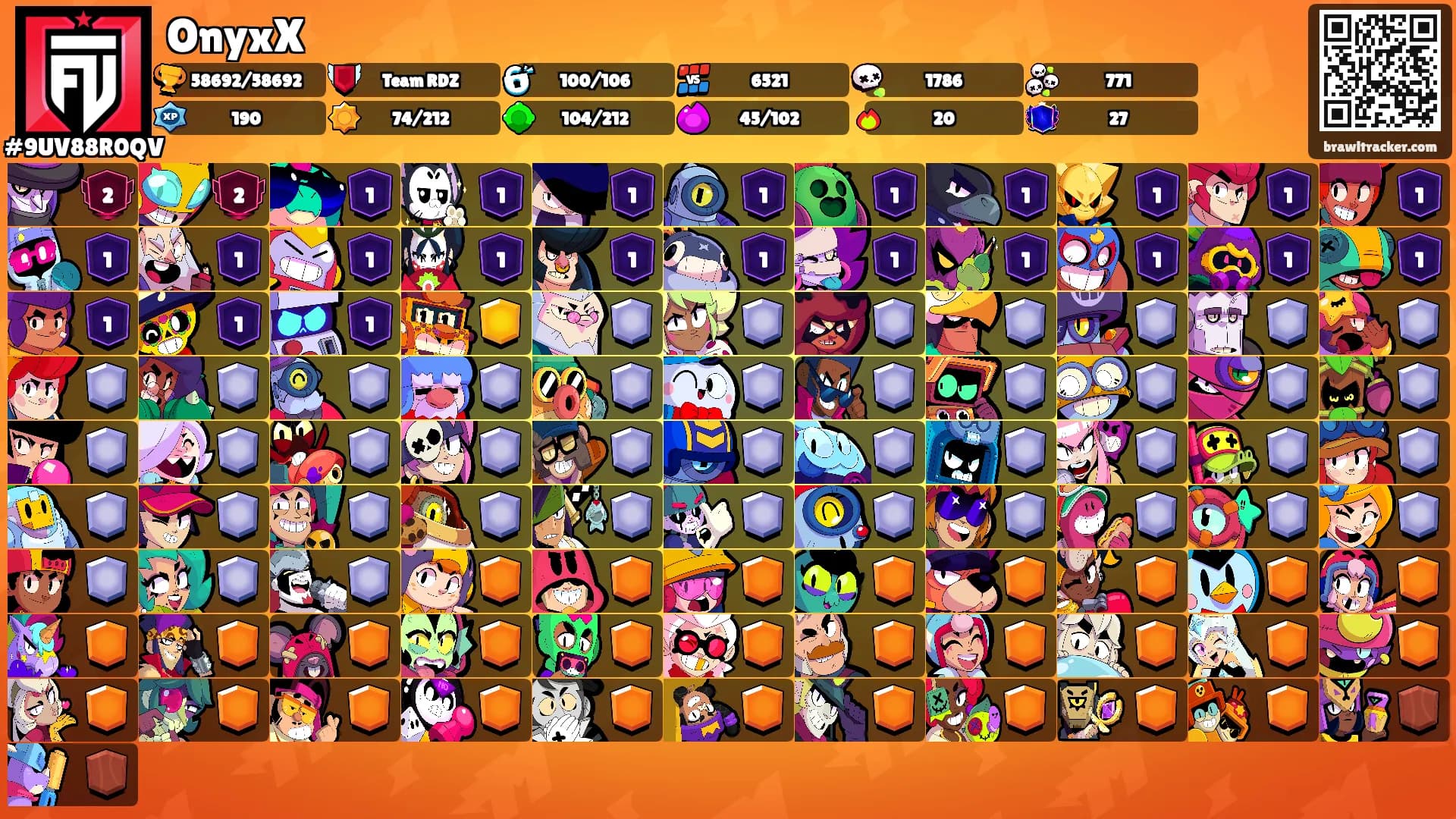 OnyxX's Ranks