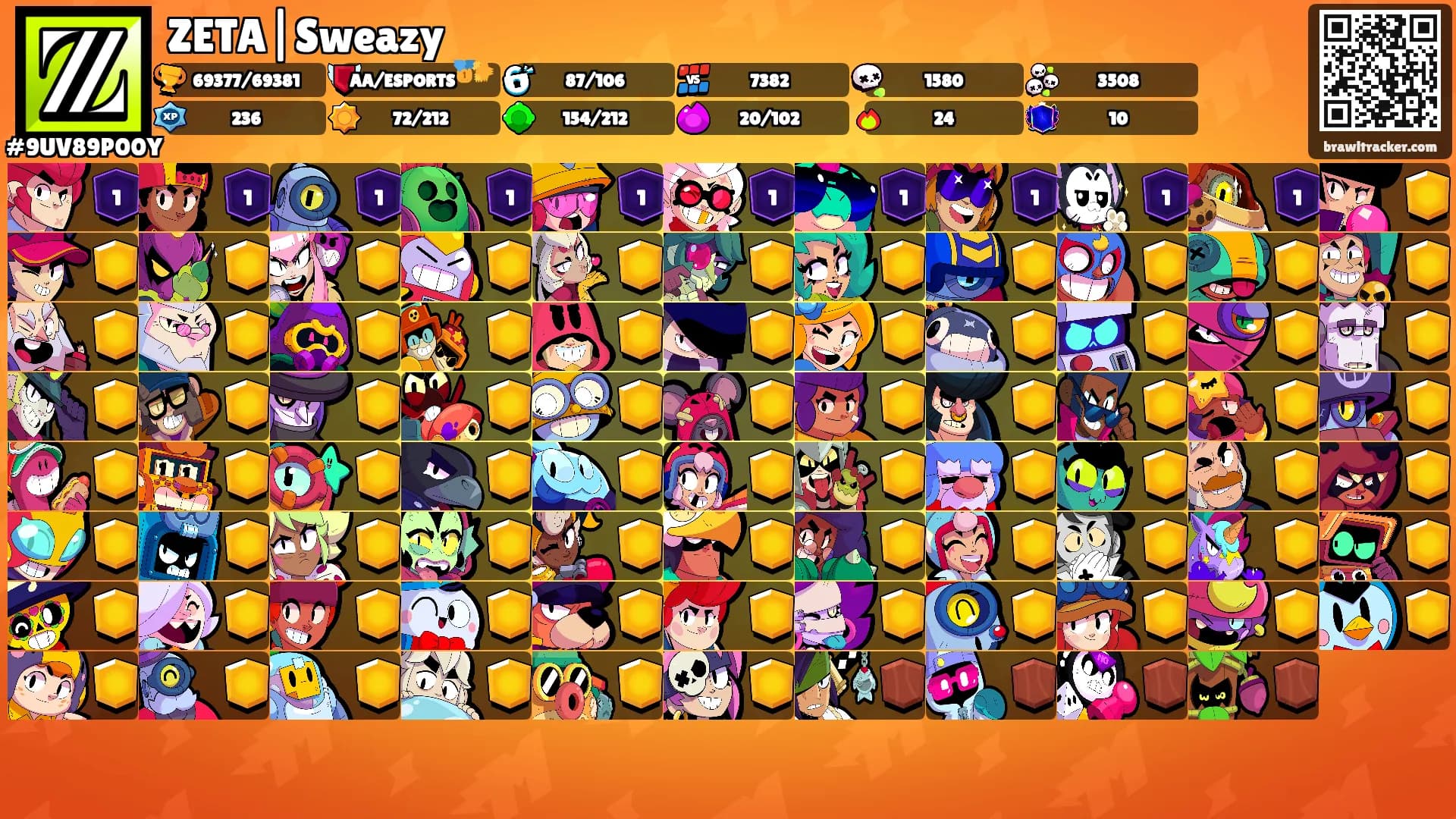 ZETA|Sweazy's Ranks