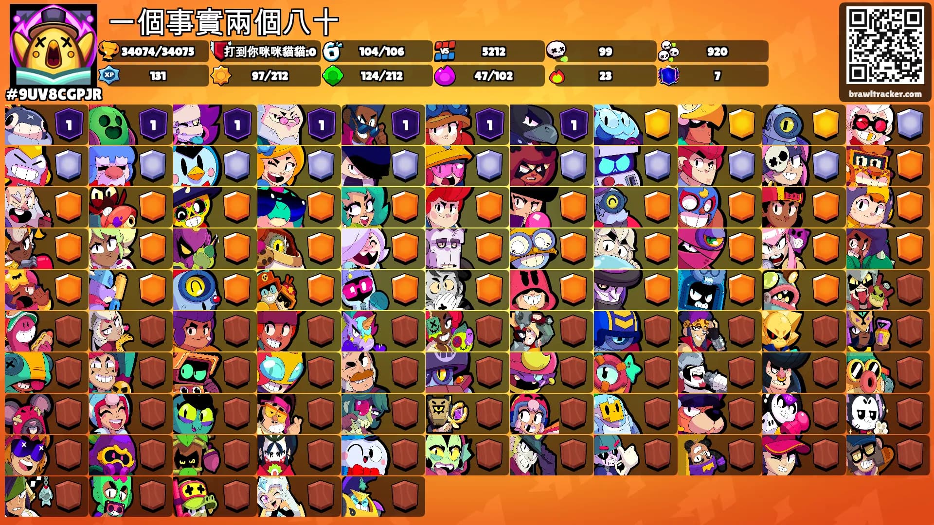 一個事實兩個八十's Ranks