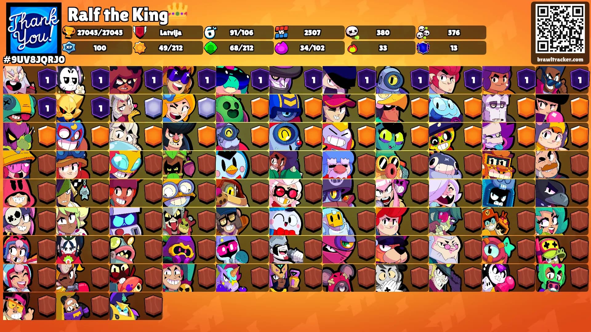 Ralf the King👑's Ranks