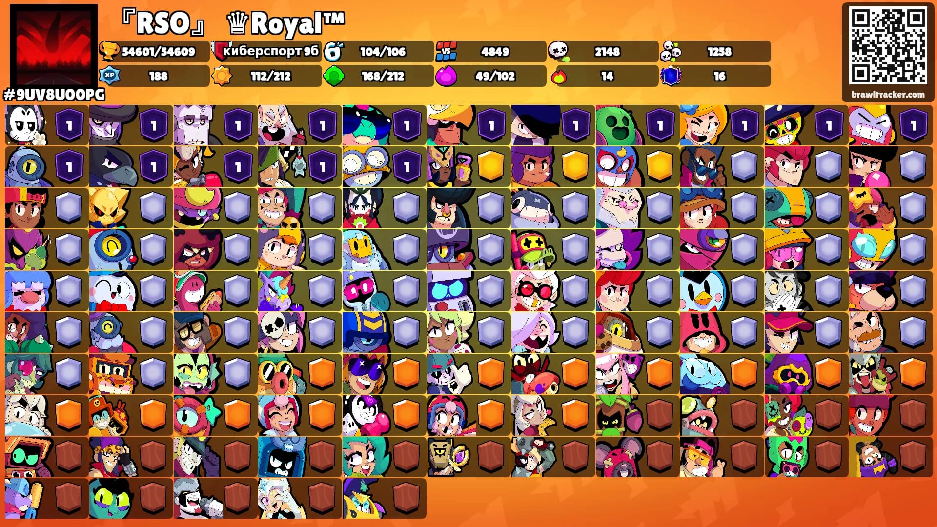 『RSO』 ♛Royal™'s Ranks