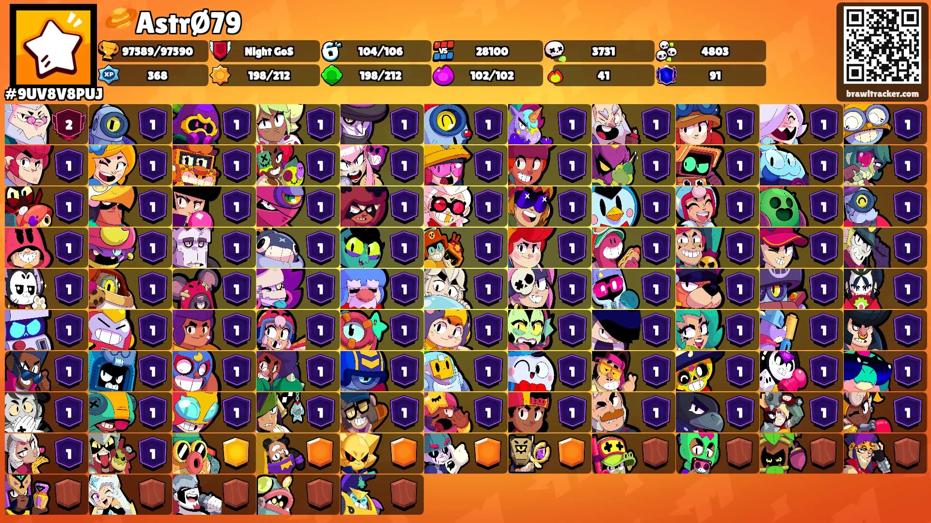 🪐AstrØ79's Ranks