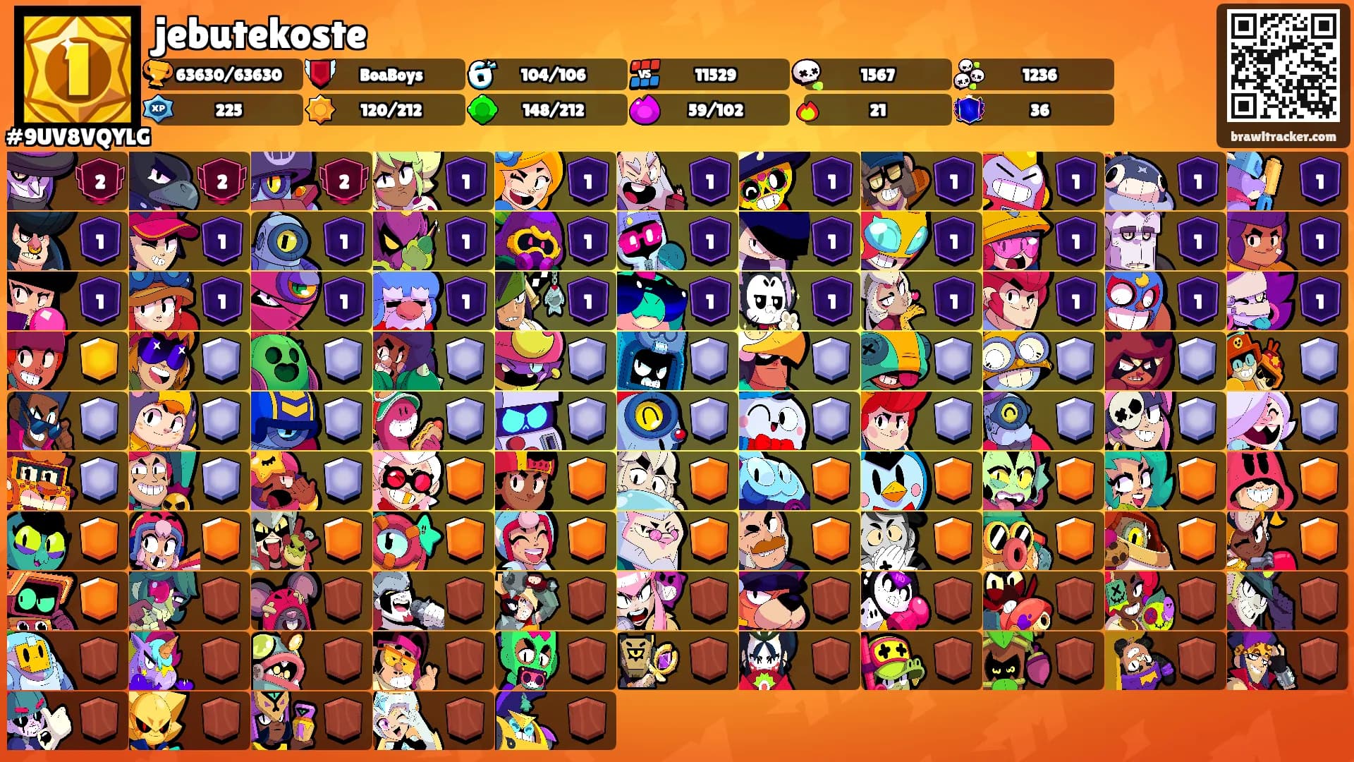 jebutekoste's Ranks