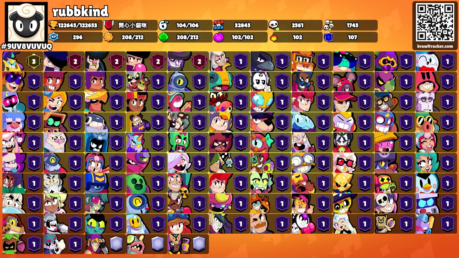 rubbkind's Ranks