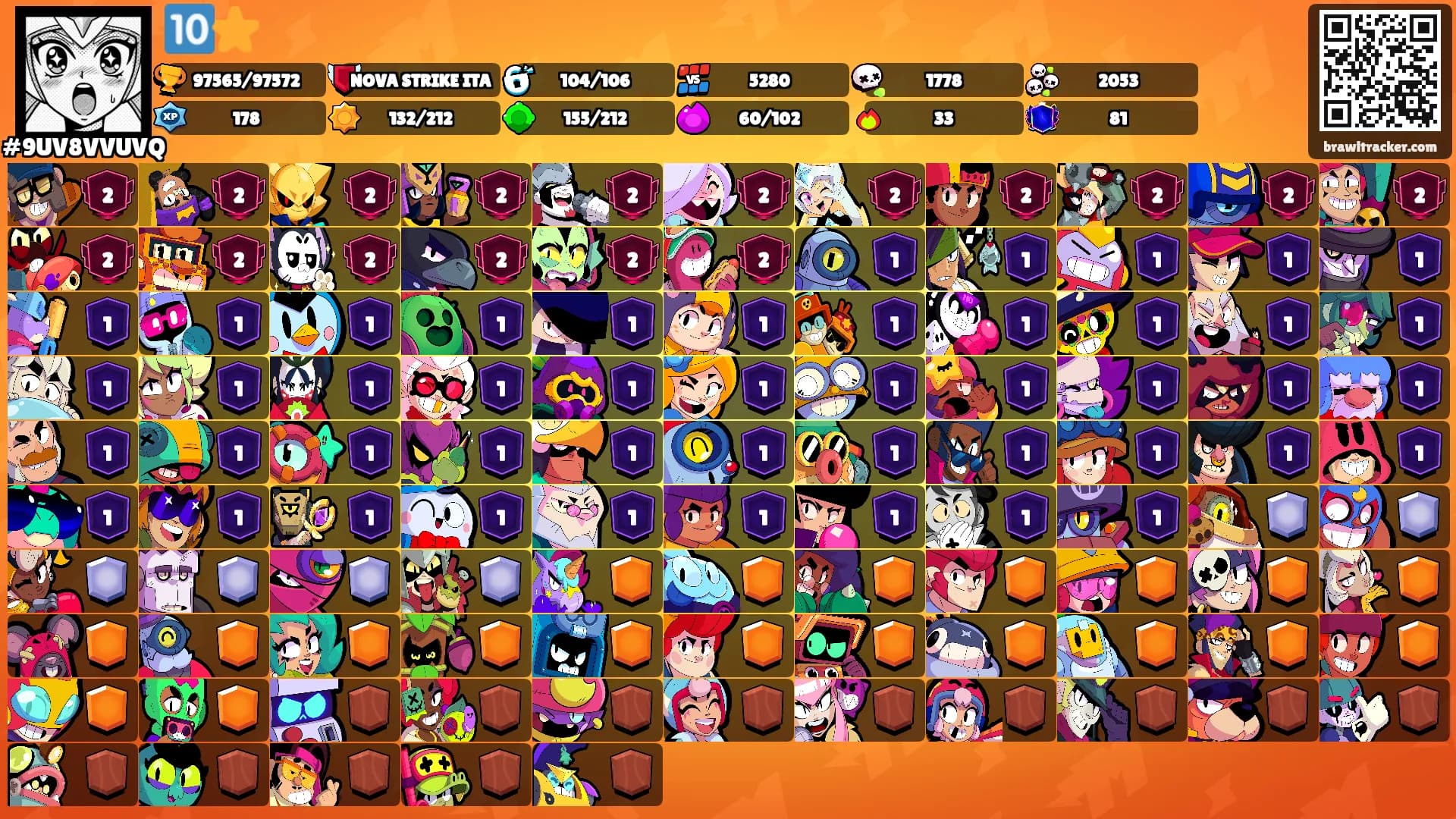 🔟⭐'s Ranks