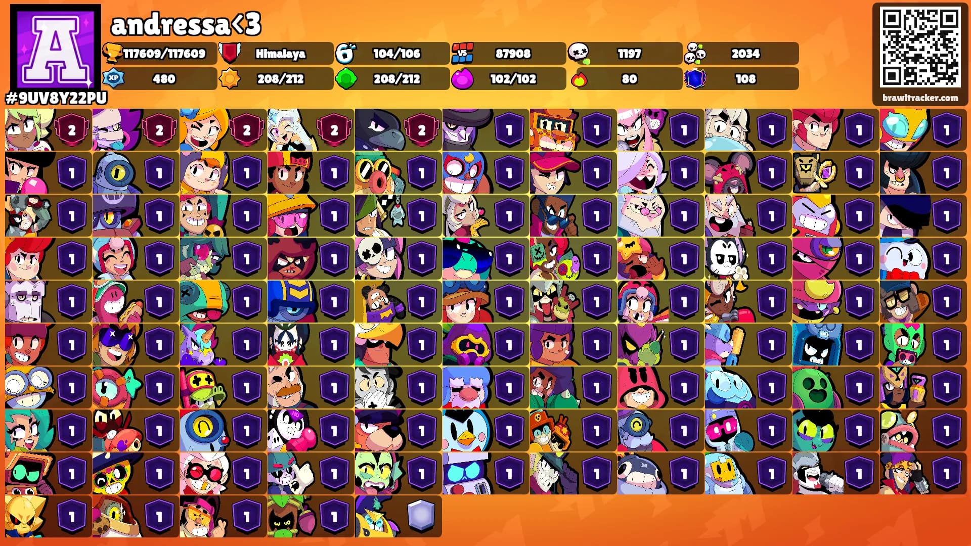 andressa<3's Ranks