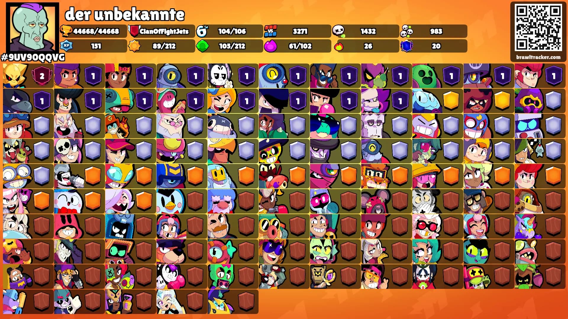 der unbekannte's Ranks