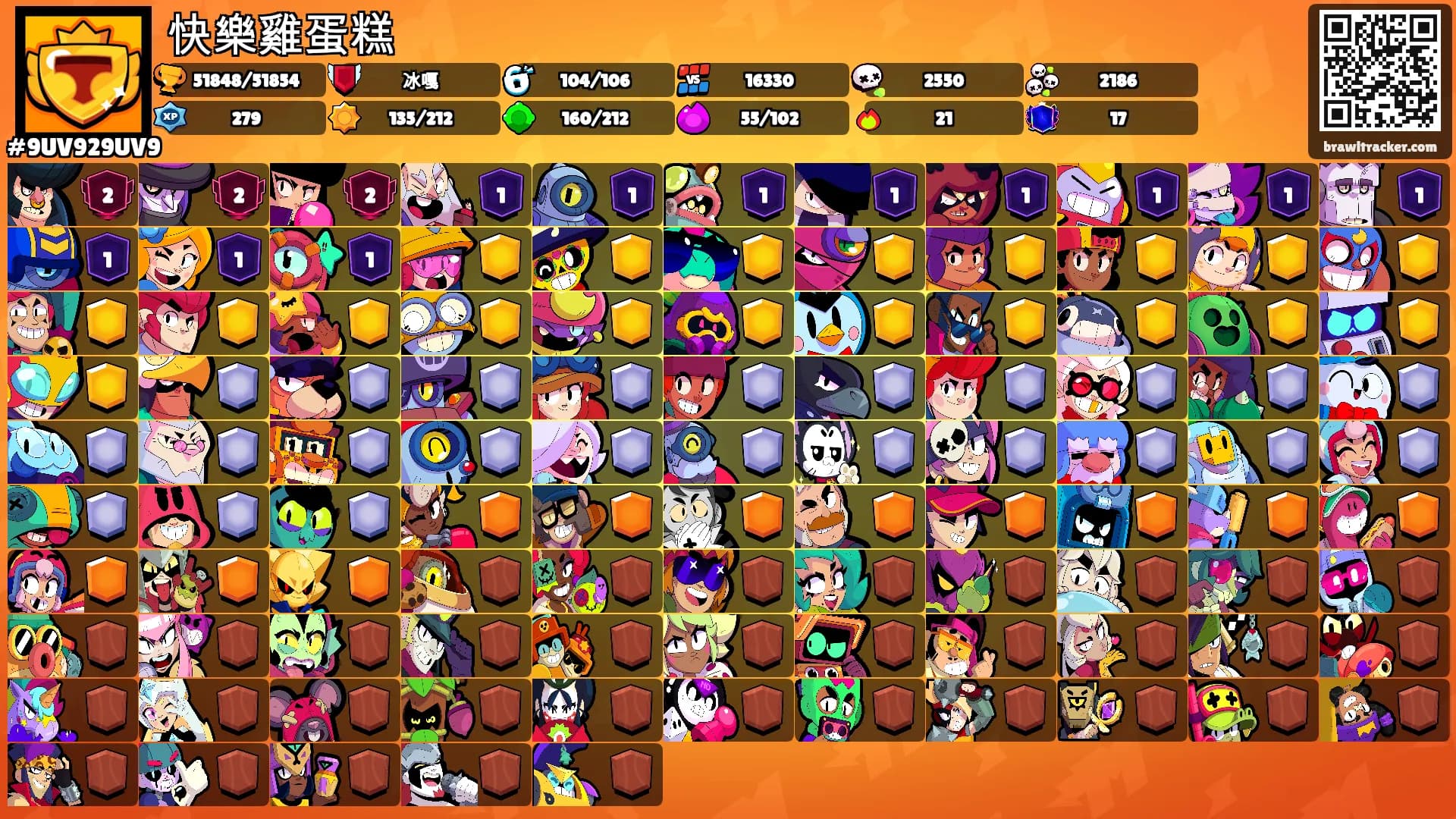 快樂雞蛋糕's Ranks