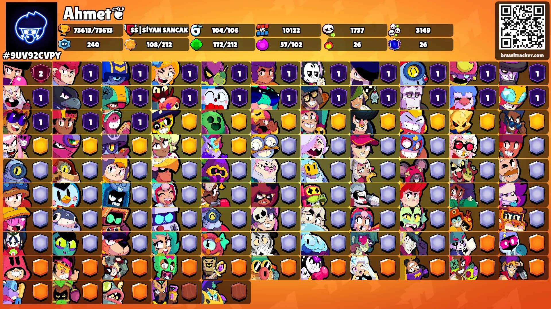 Ahmet❦'s Ranks