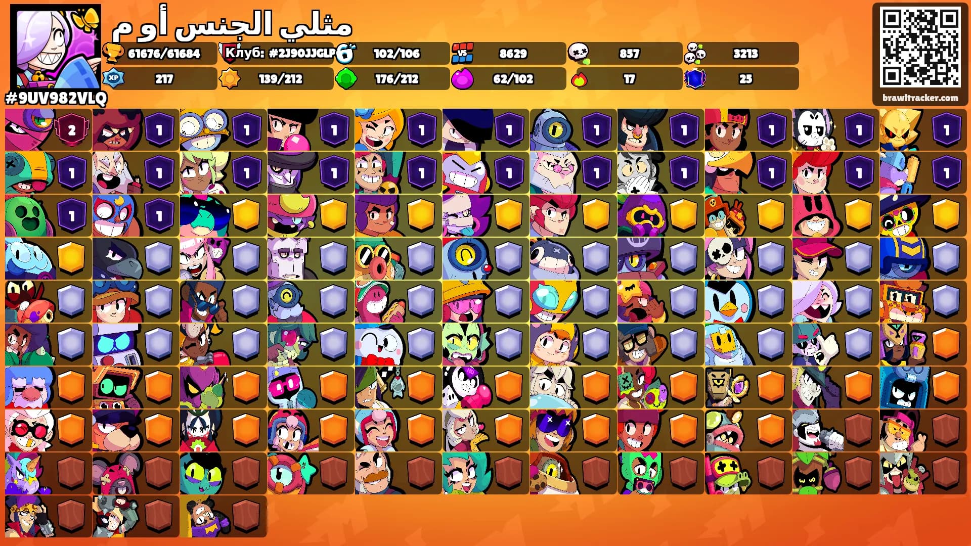 مثلي الجنس أو م's Ranks