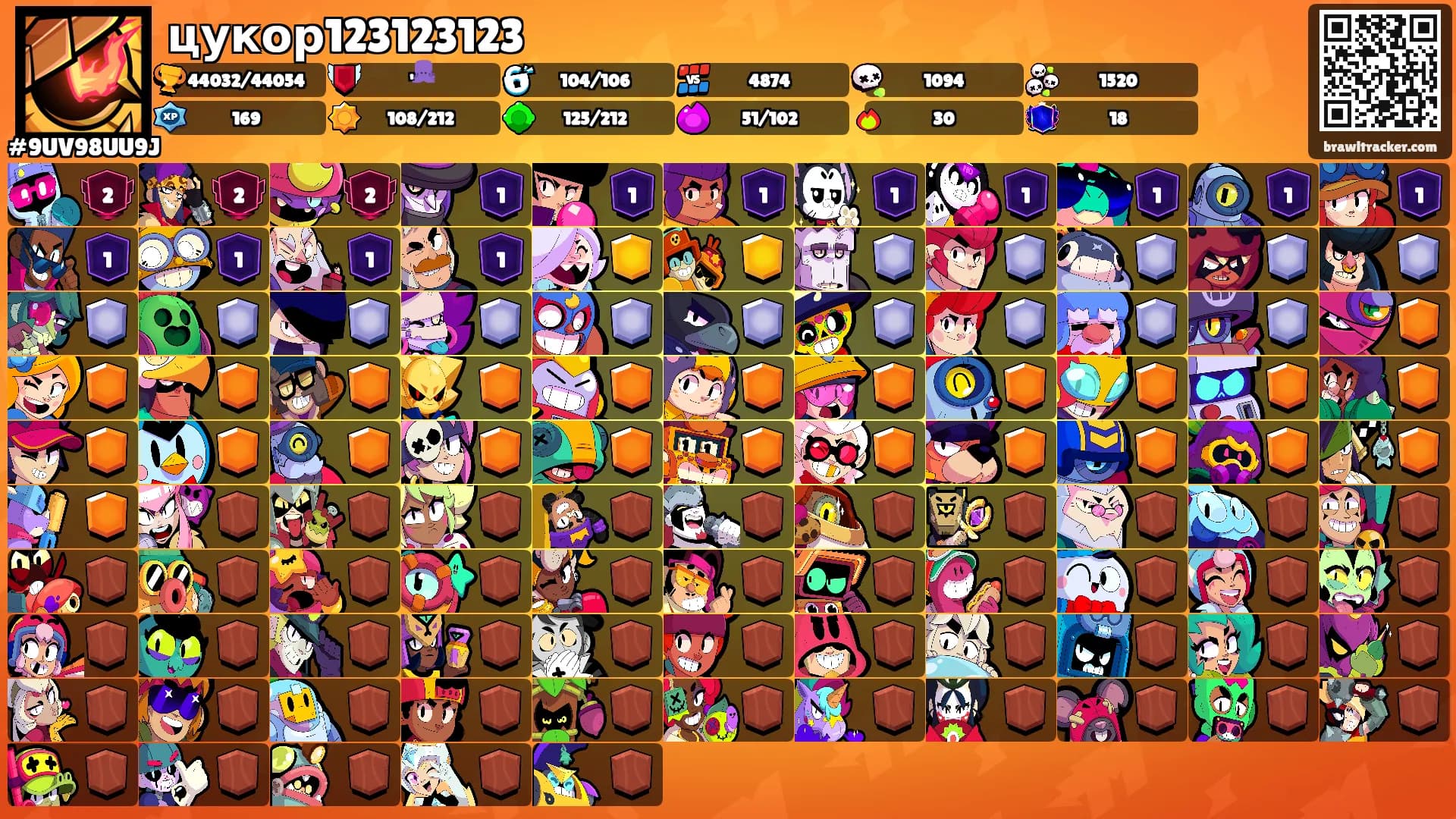 цукор123123123's Ranks