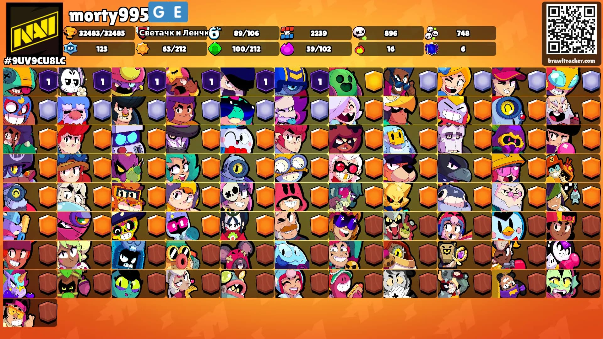 morty995🇬🇪's Ranks