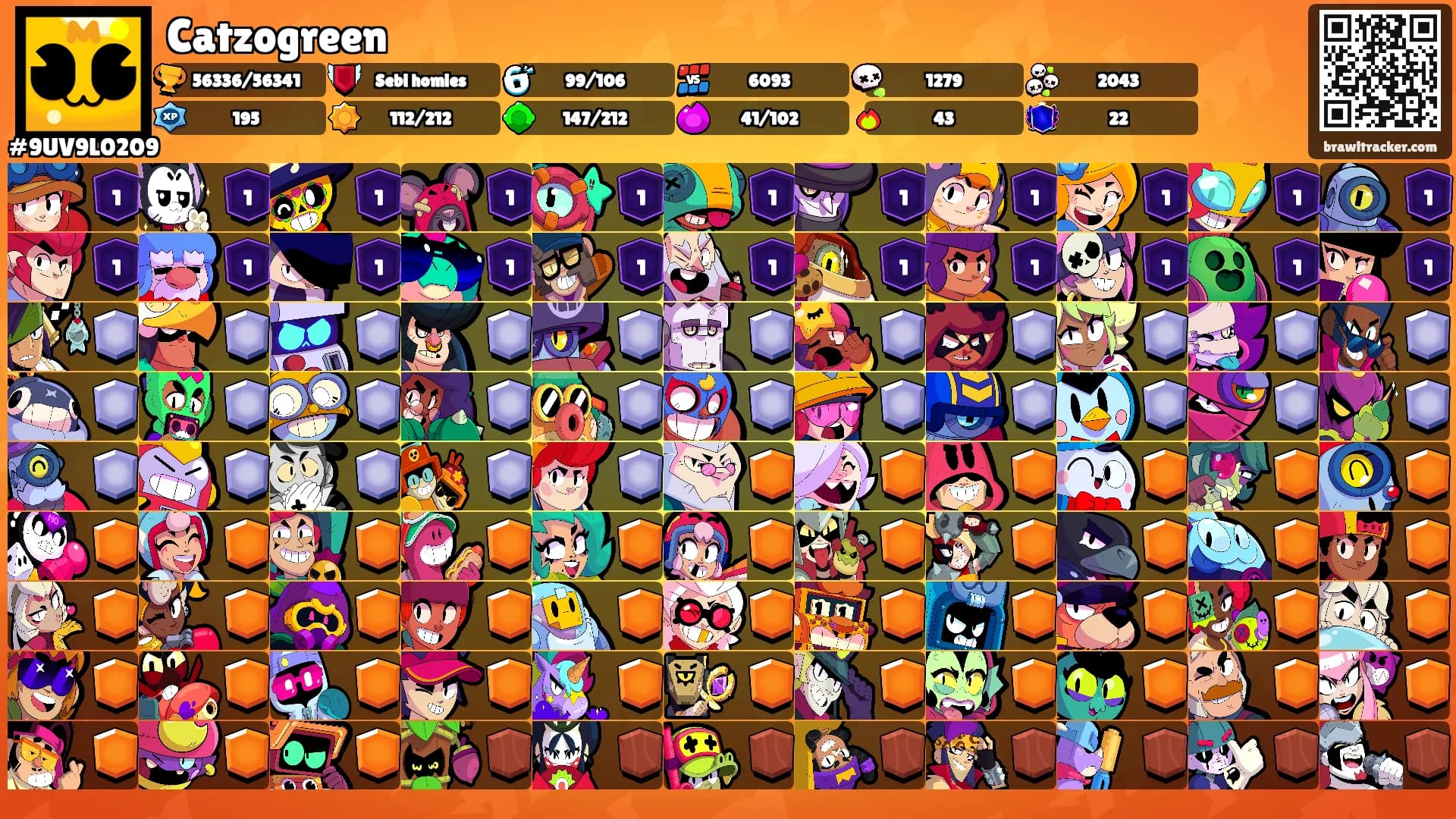 Catzogreen's Ranks