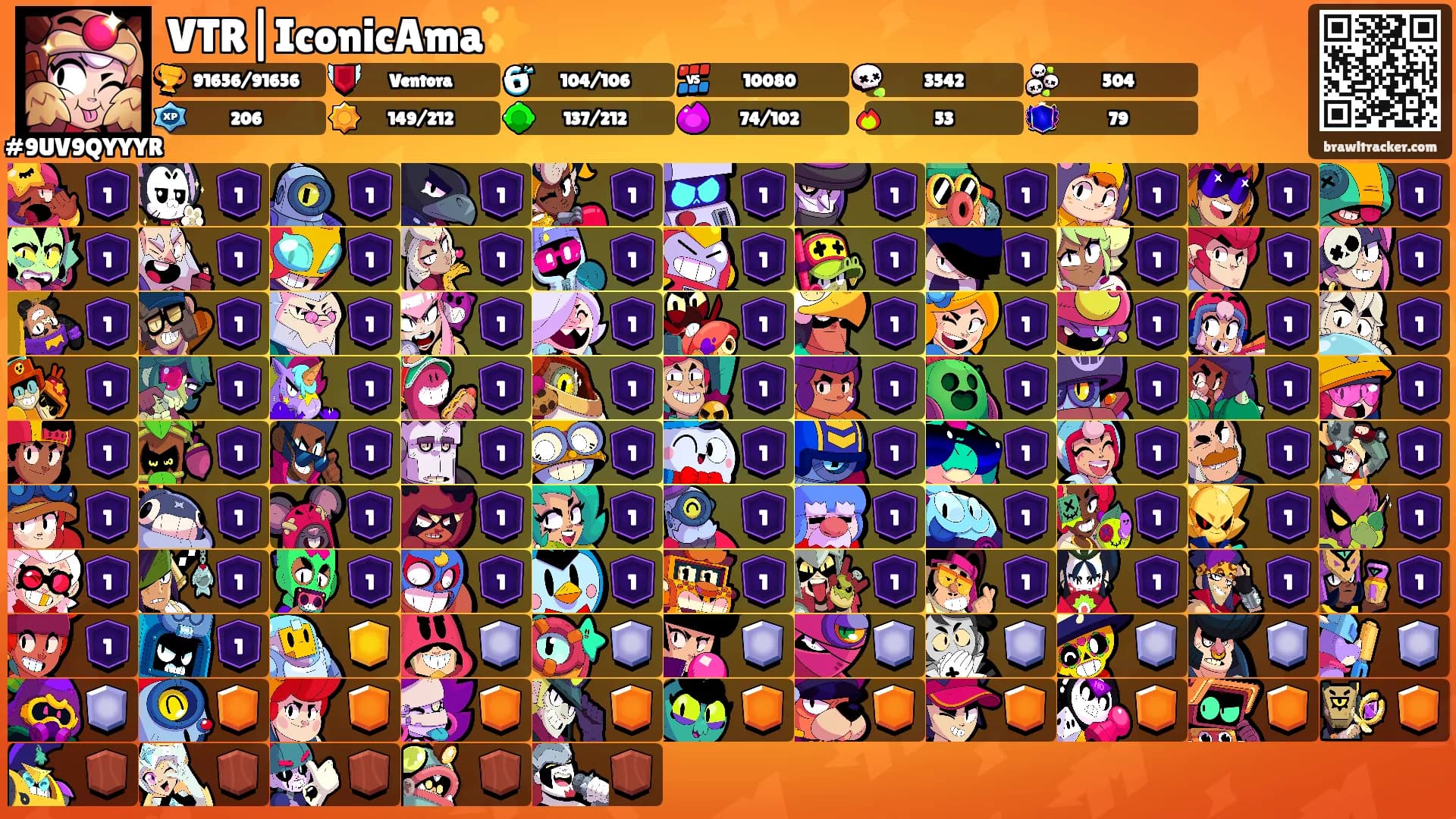 VTR|IconicAma✨️'s Ranks