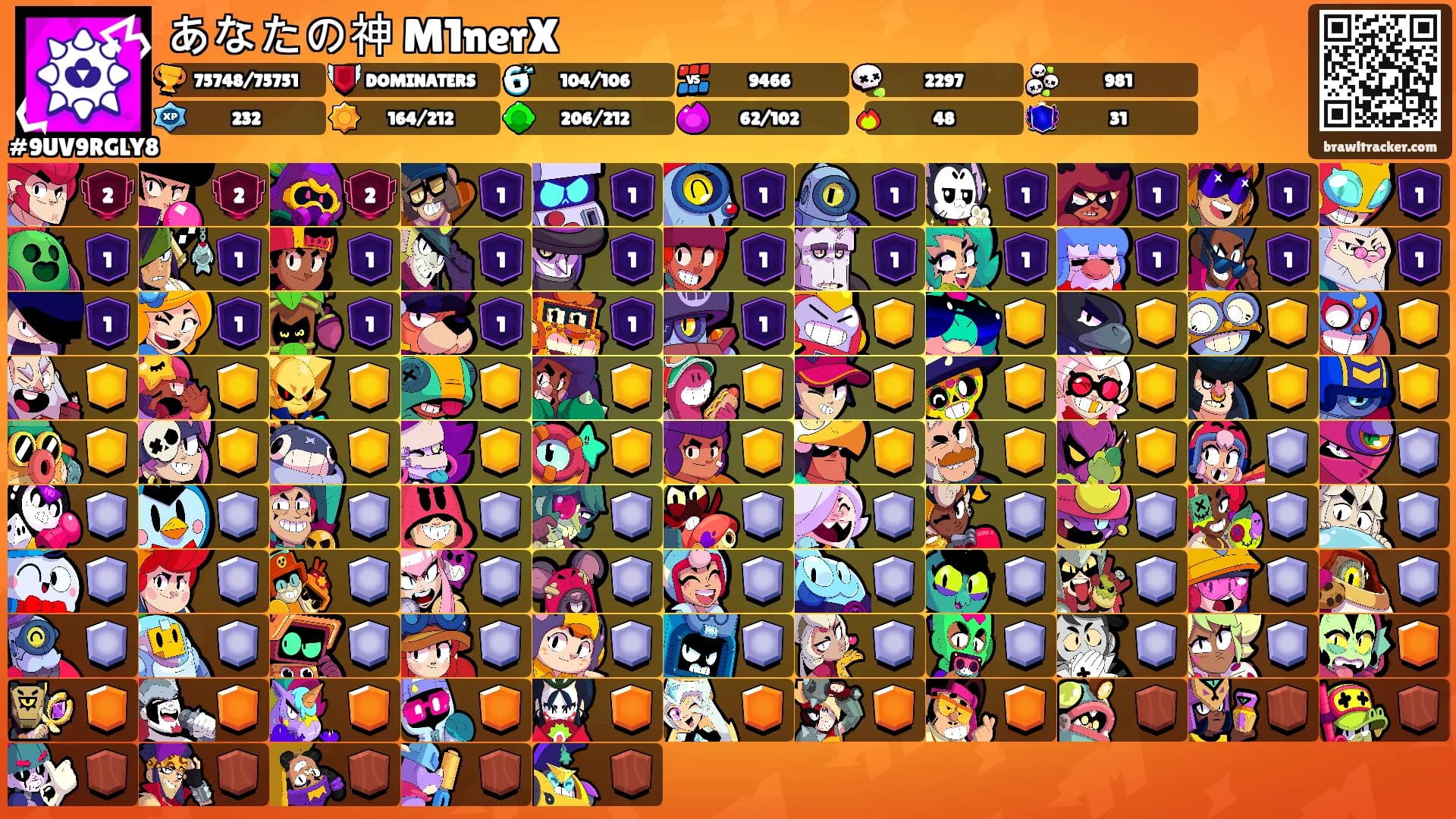 あなたの神 M1nerX's Ranks