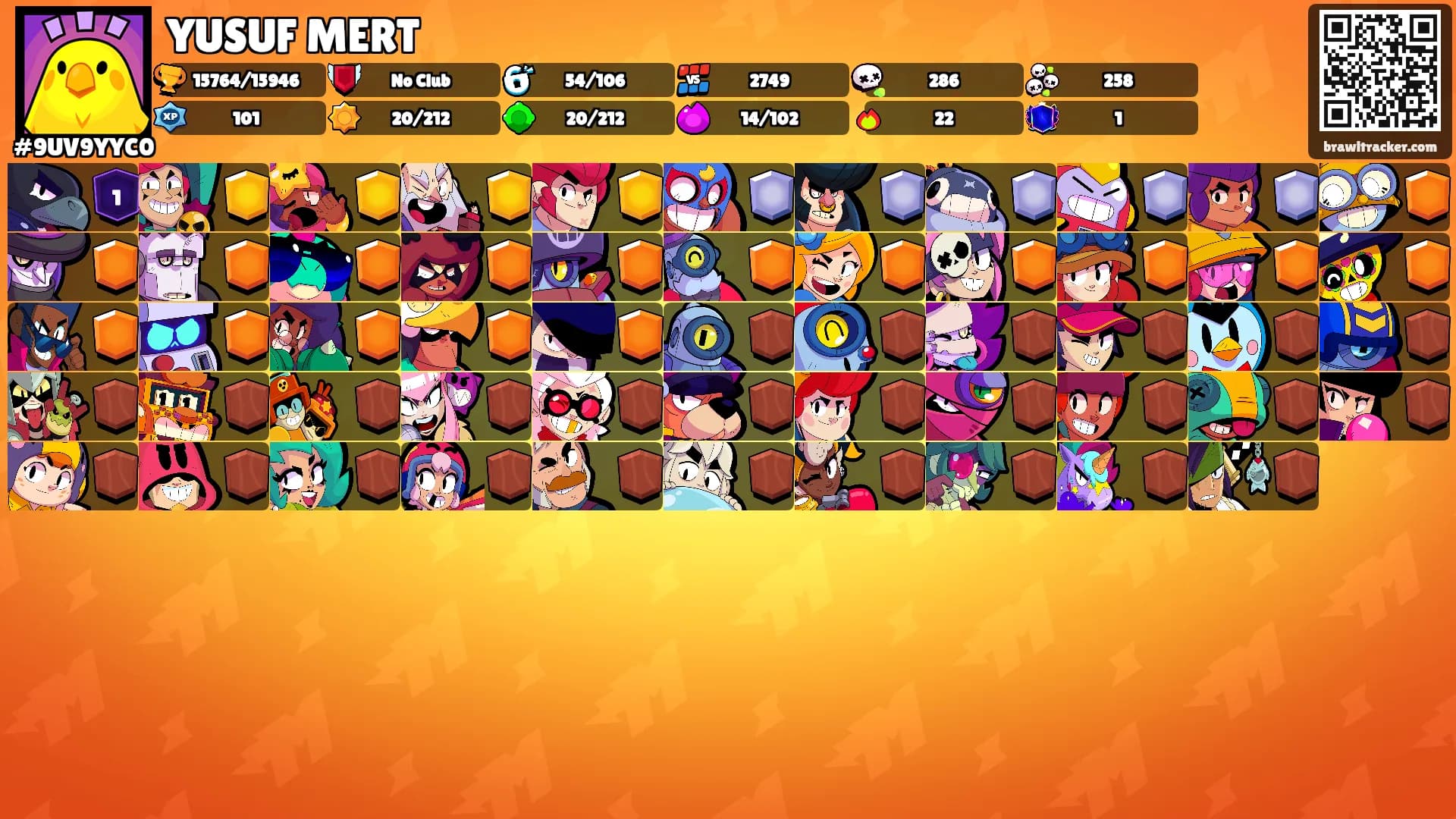 YUSUF MERT's Ranks