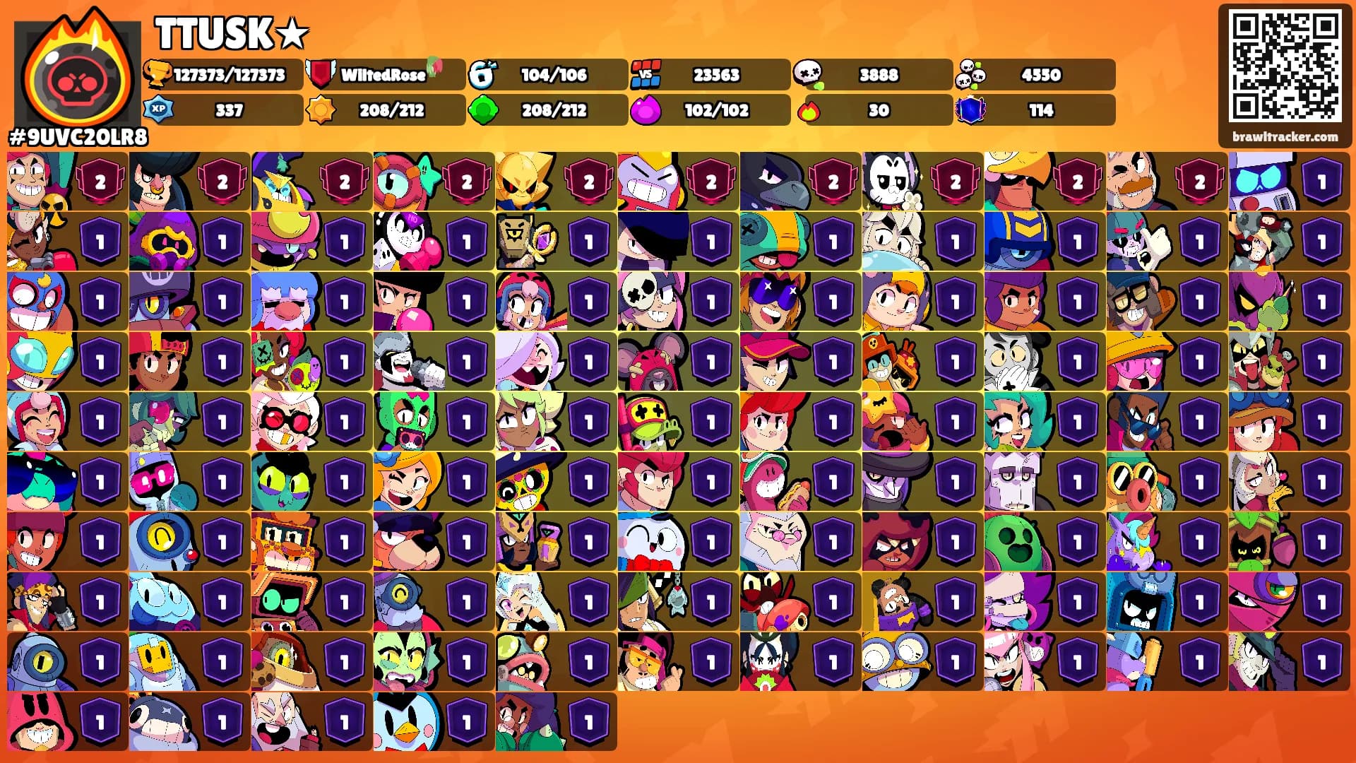 TTUSK★'s Ranks
