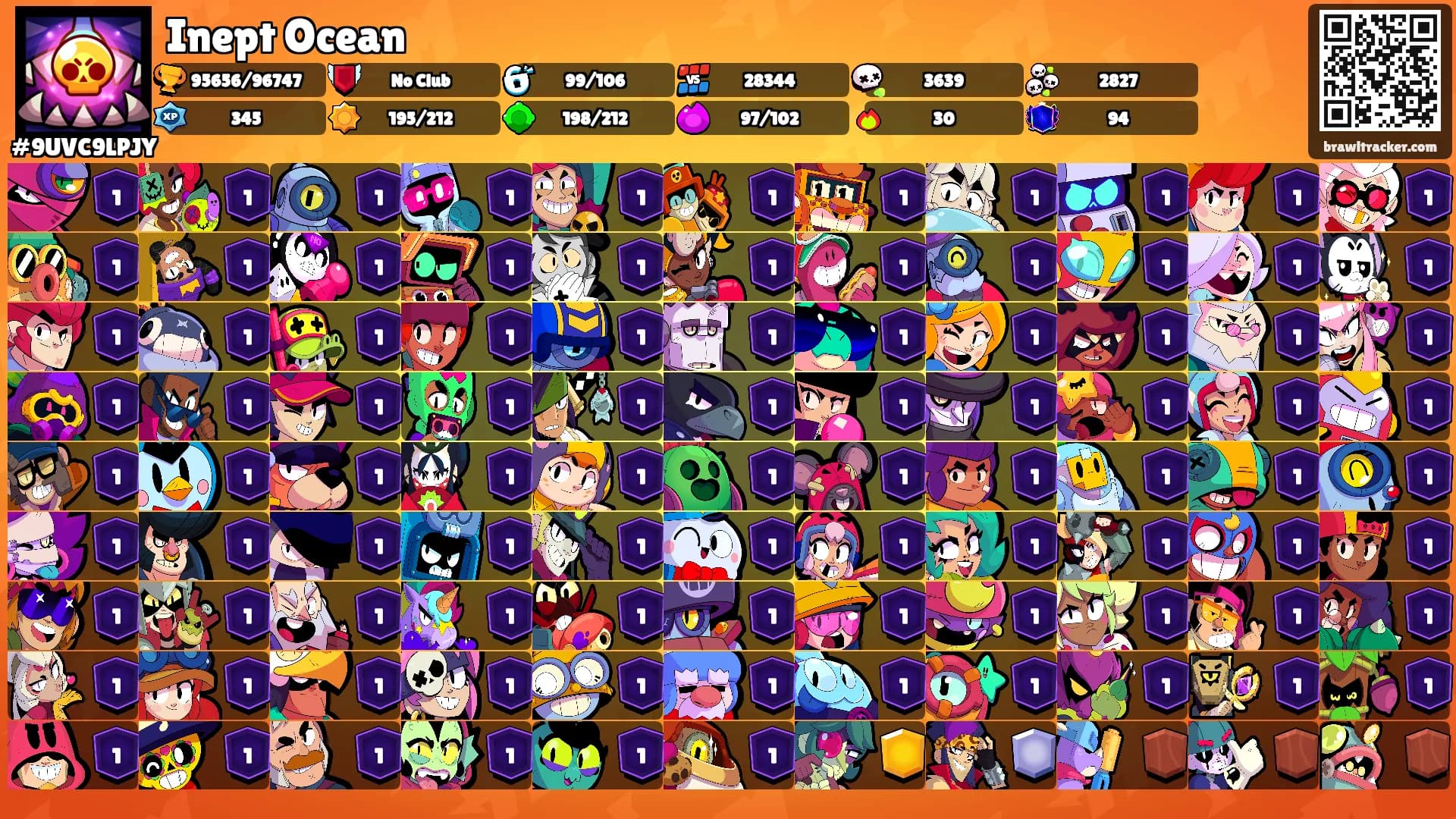 Inept Ocean's Ranks