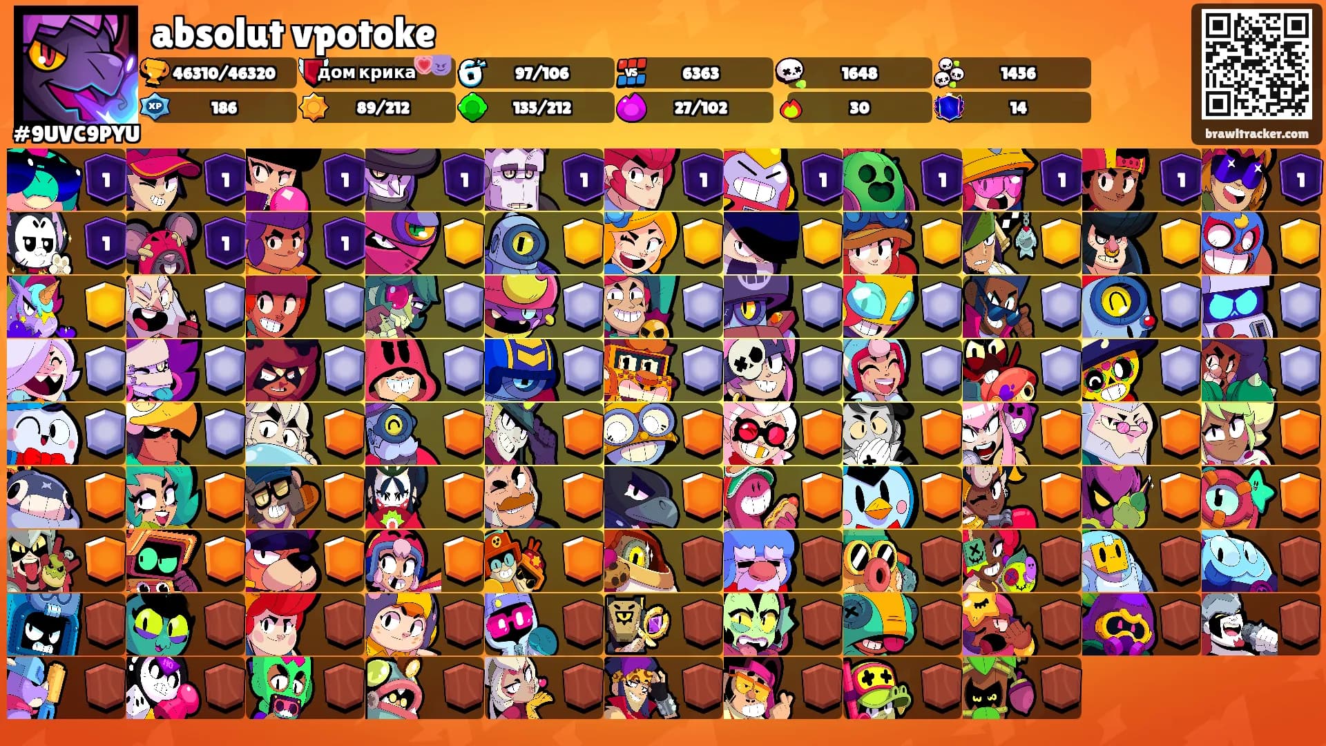 absolut vpotoke's Ranks