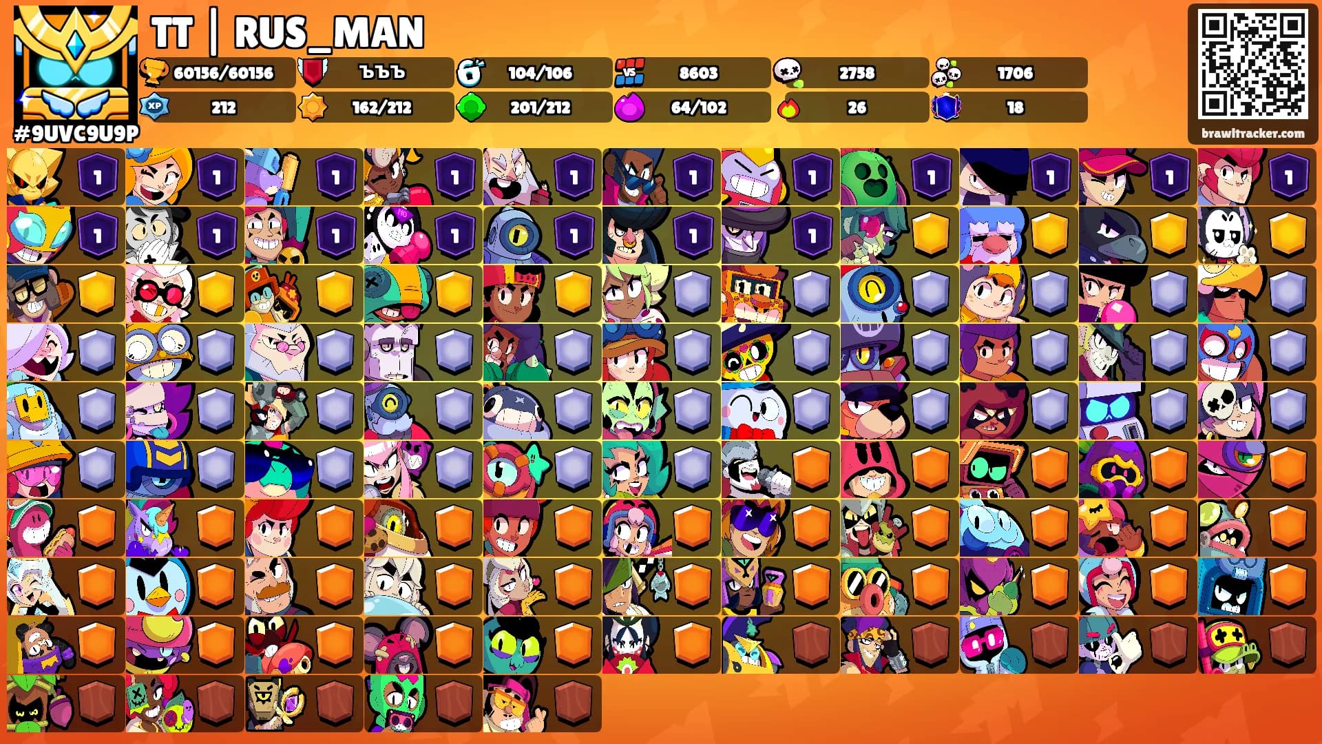 TT | RUS_MAN's Ranks