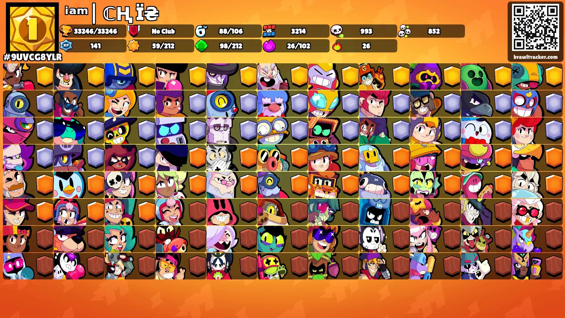 ⁱᵃᵐ| ℂⱧᖇÏ₴𒆜's Ranks
