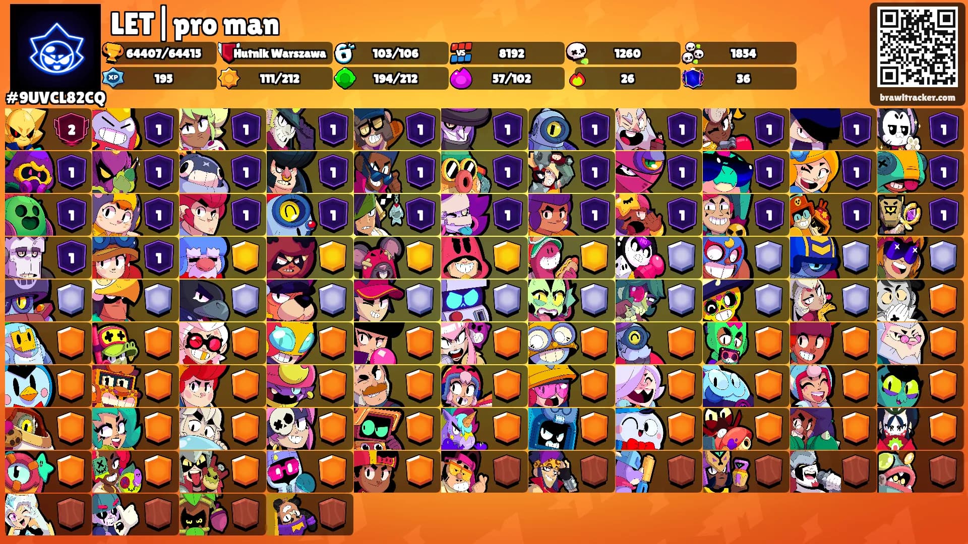LET|pro man's Ranks