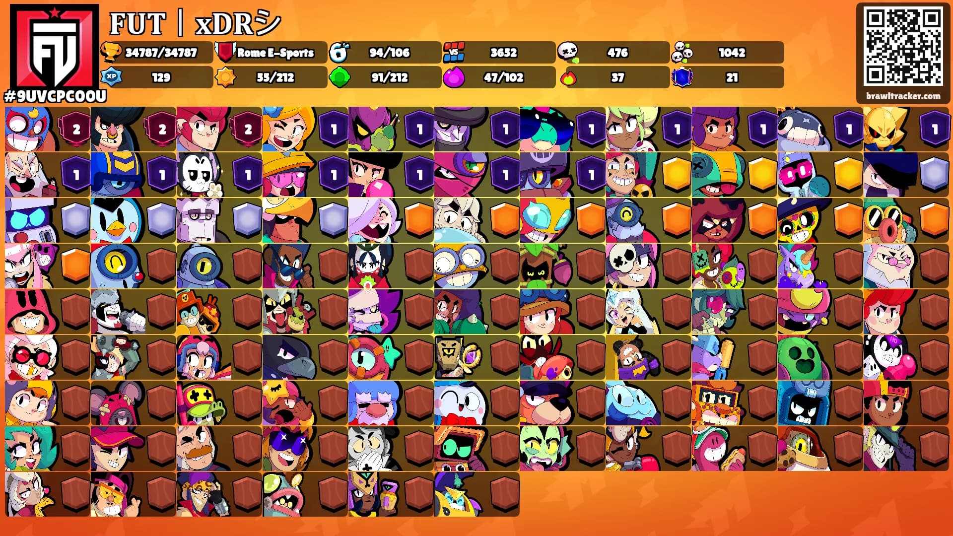 𝐅𝐔𝐓丨𝐱𝐃𝐑シ's Ranks