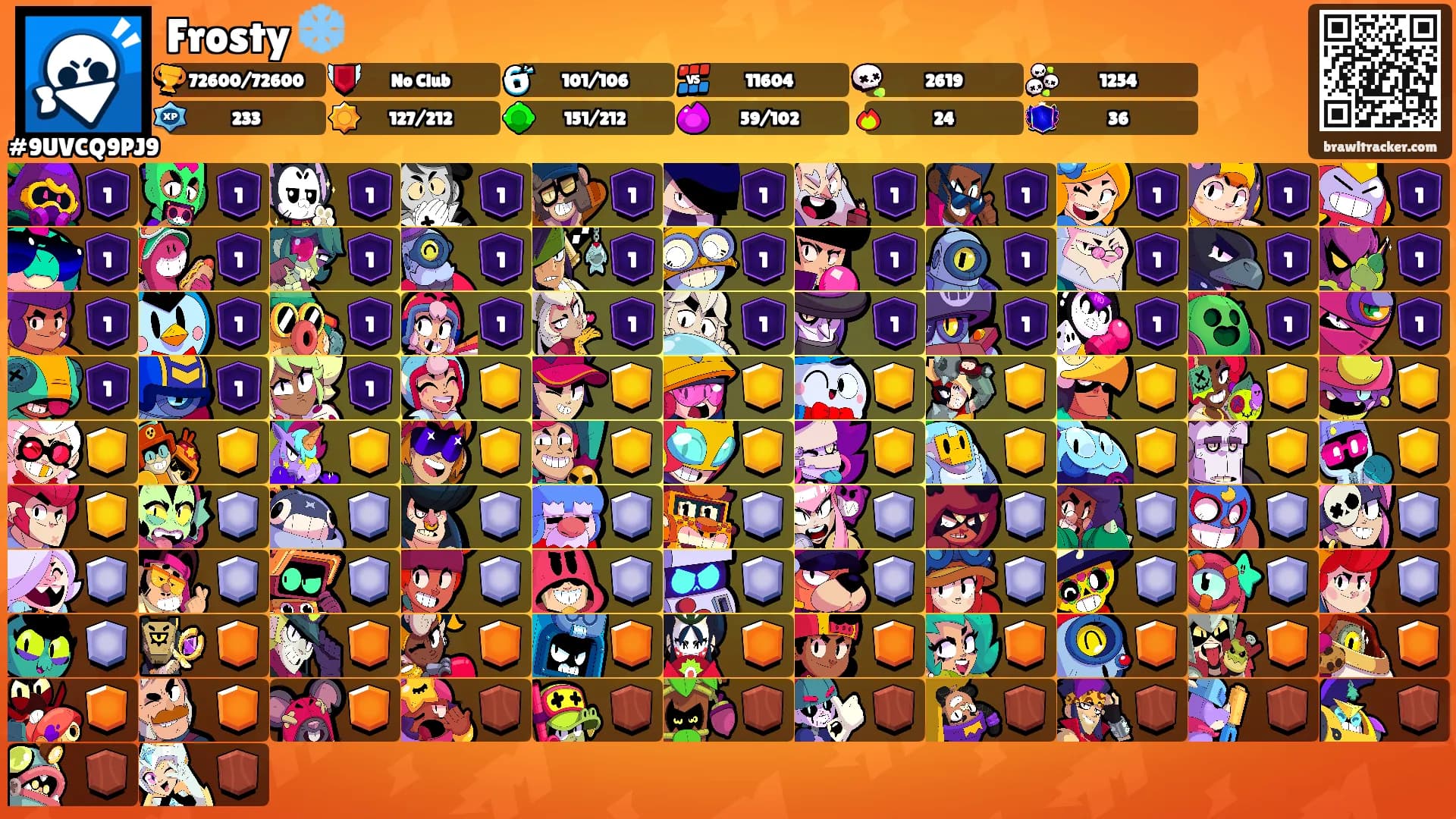 Frosty ❄️'s Ranks