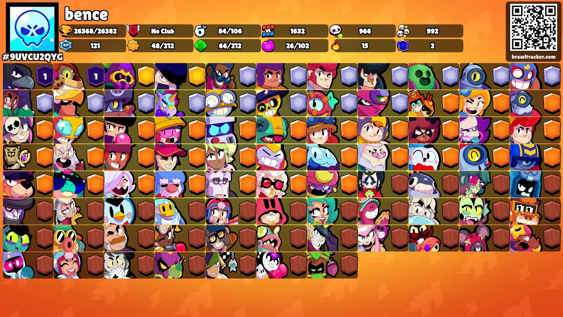 bence's Ranks