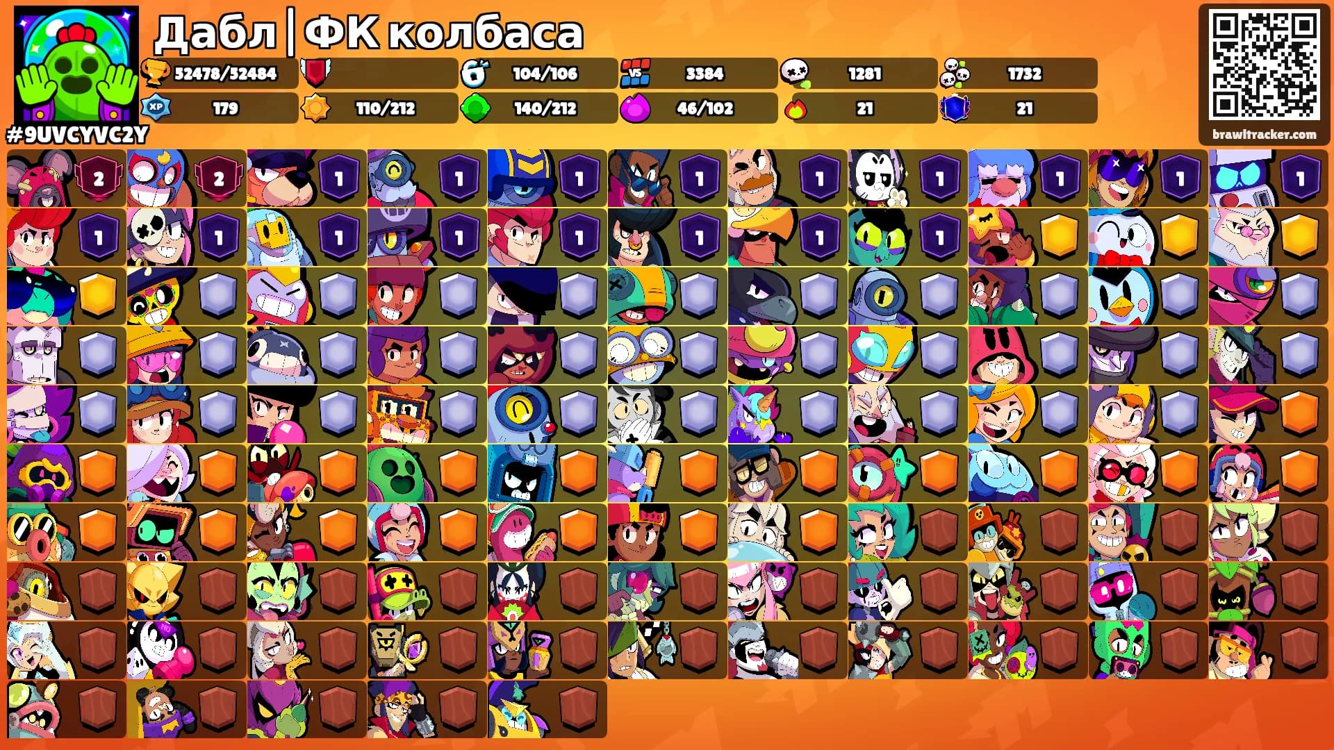 Дабл|ФК колбаса's Ranks