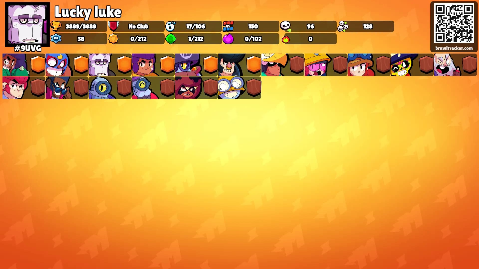 Lucky luke's Ranks