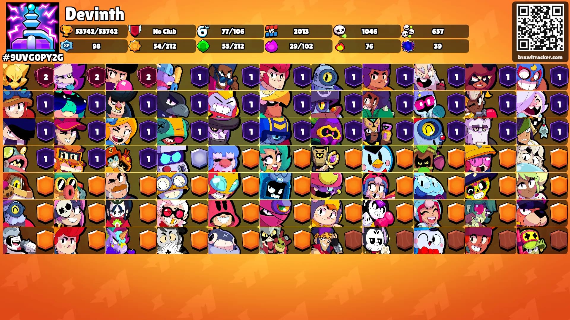 Devinth's Ranks