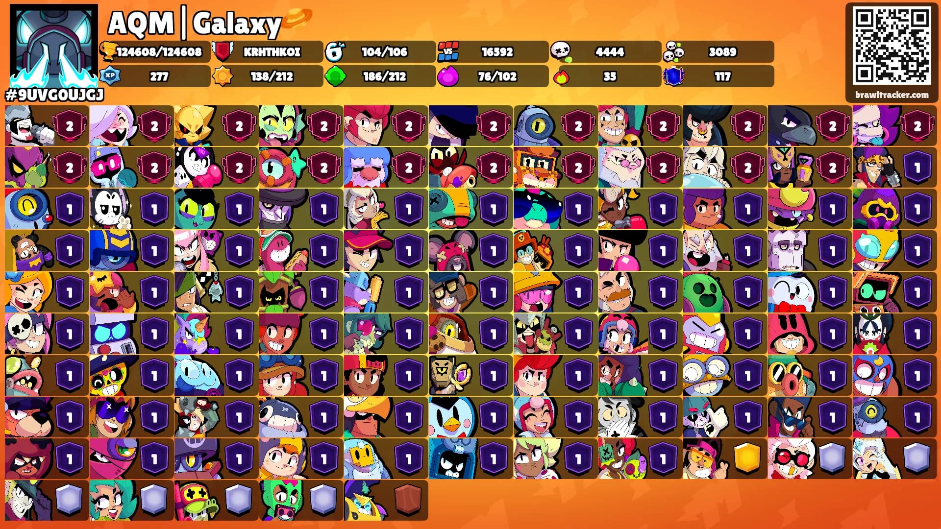 AQM|Galaxy🪐's Ranks