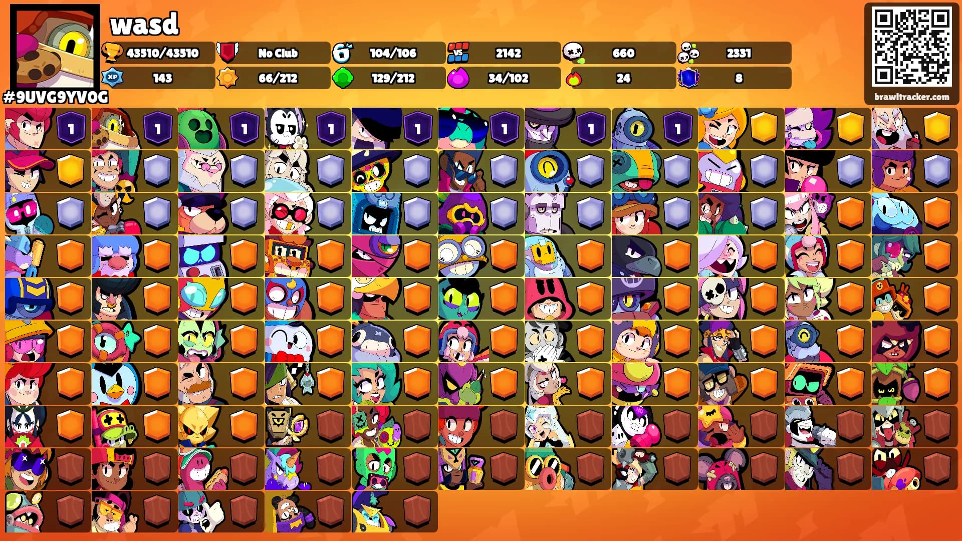 wasd's Ranks
