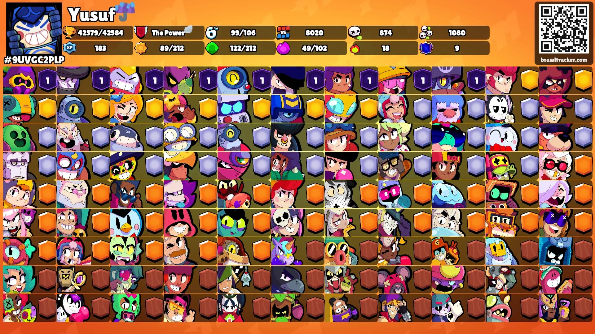Yusuf☔'s Ranks