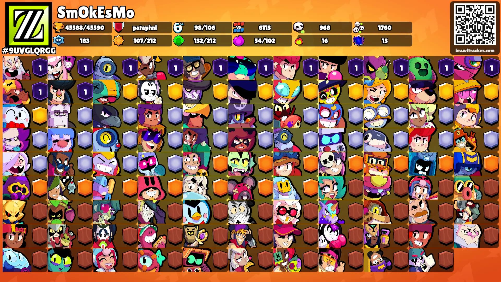 SmOkEsMo's Ranks